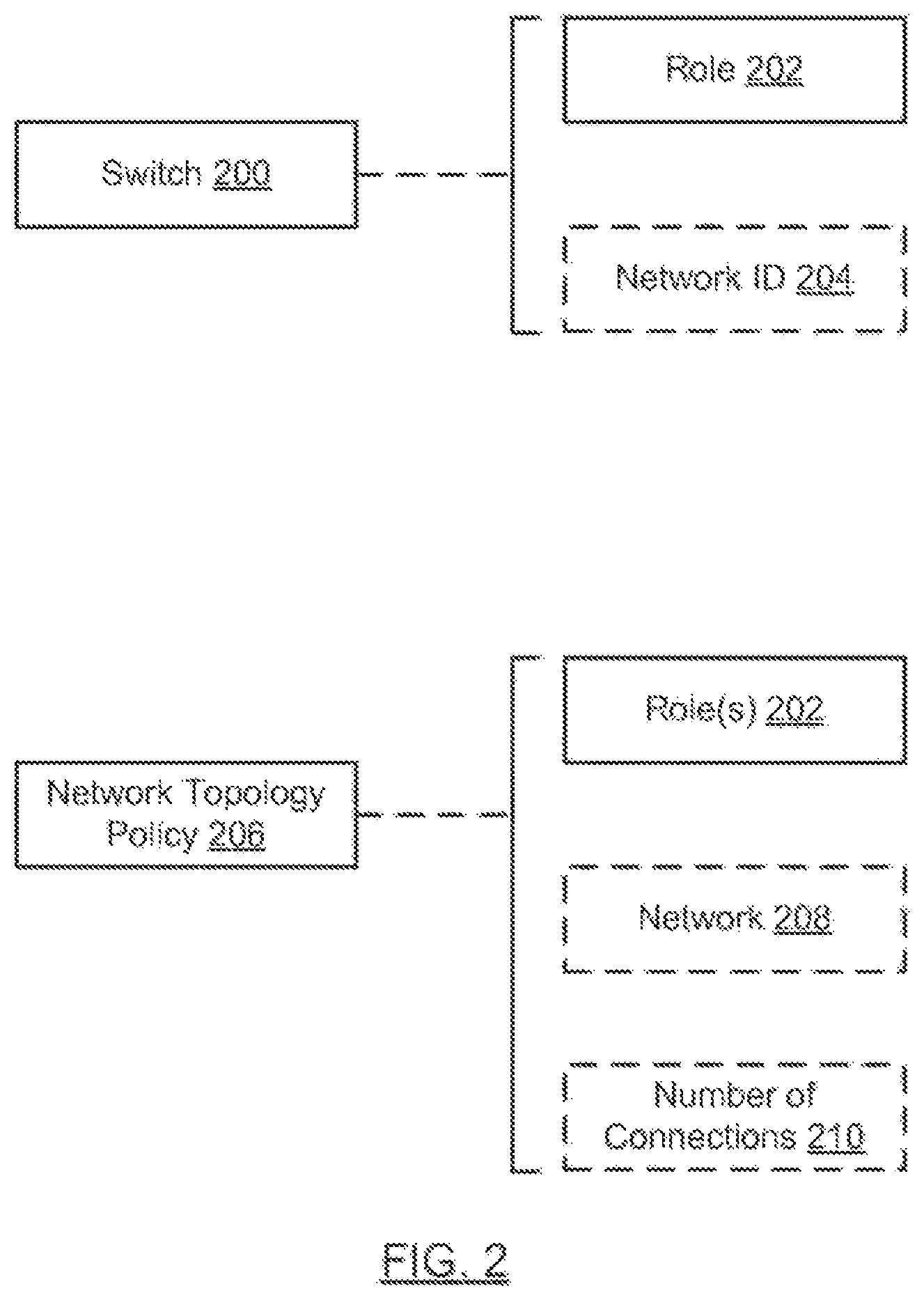 Patent US12316500 Figure 2 – Method and system for network topology enforcement