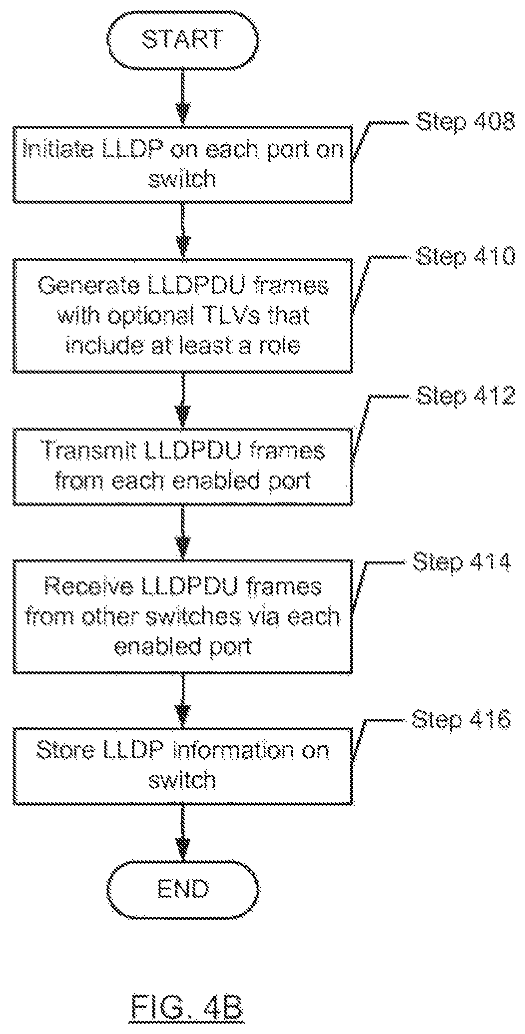 Patent US12316500 Figure 5 – Method and system for network topology enforcement