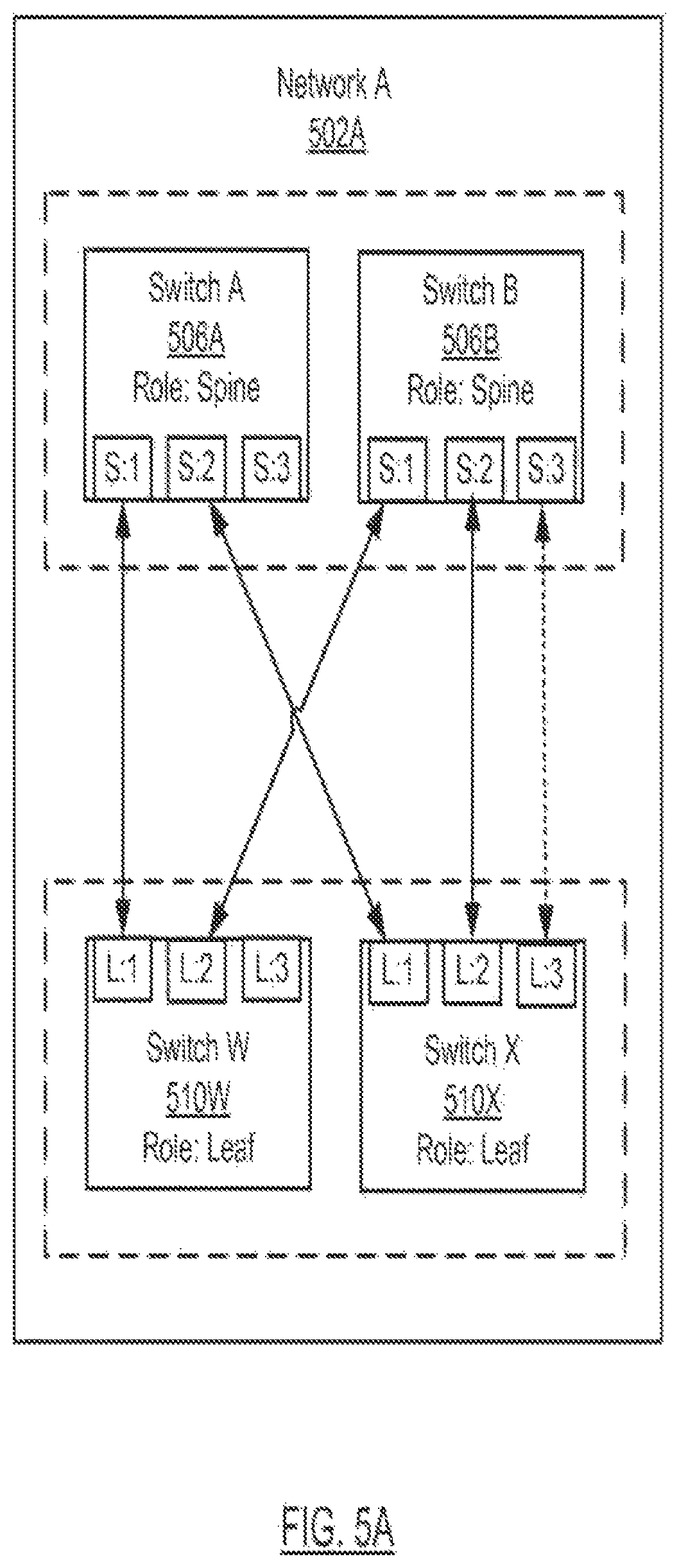 Patent US12316500 Figure 7 – Method and system for network topology enforcement
