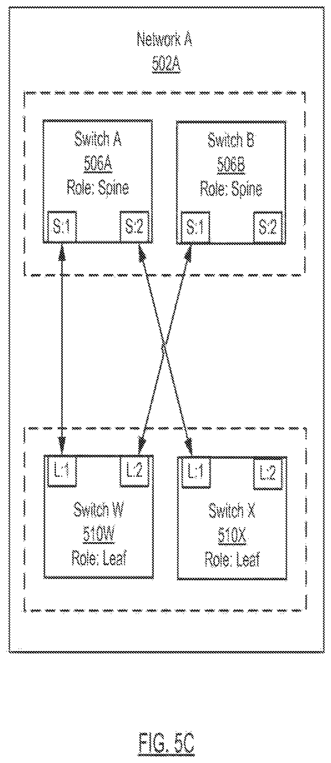 Patent US12316500 Figure 9 – Method and system for network topology enforcement