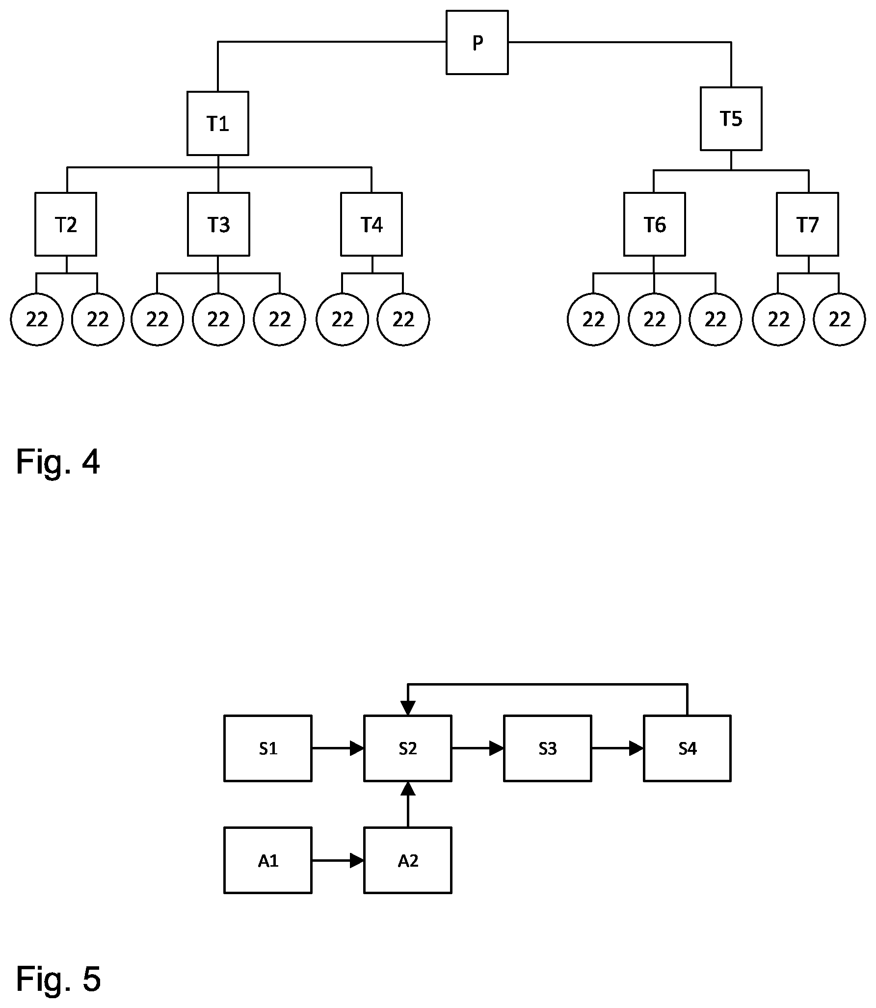 Patent US12316501 Figure 3 – Method for configuring a wearable user equipment, wearable user equipment as well as work system
