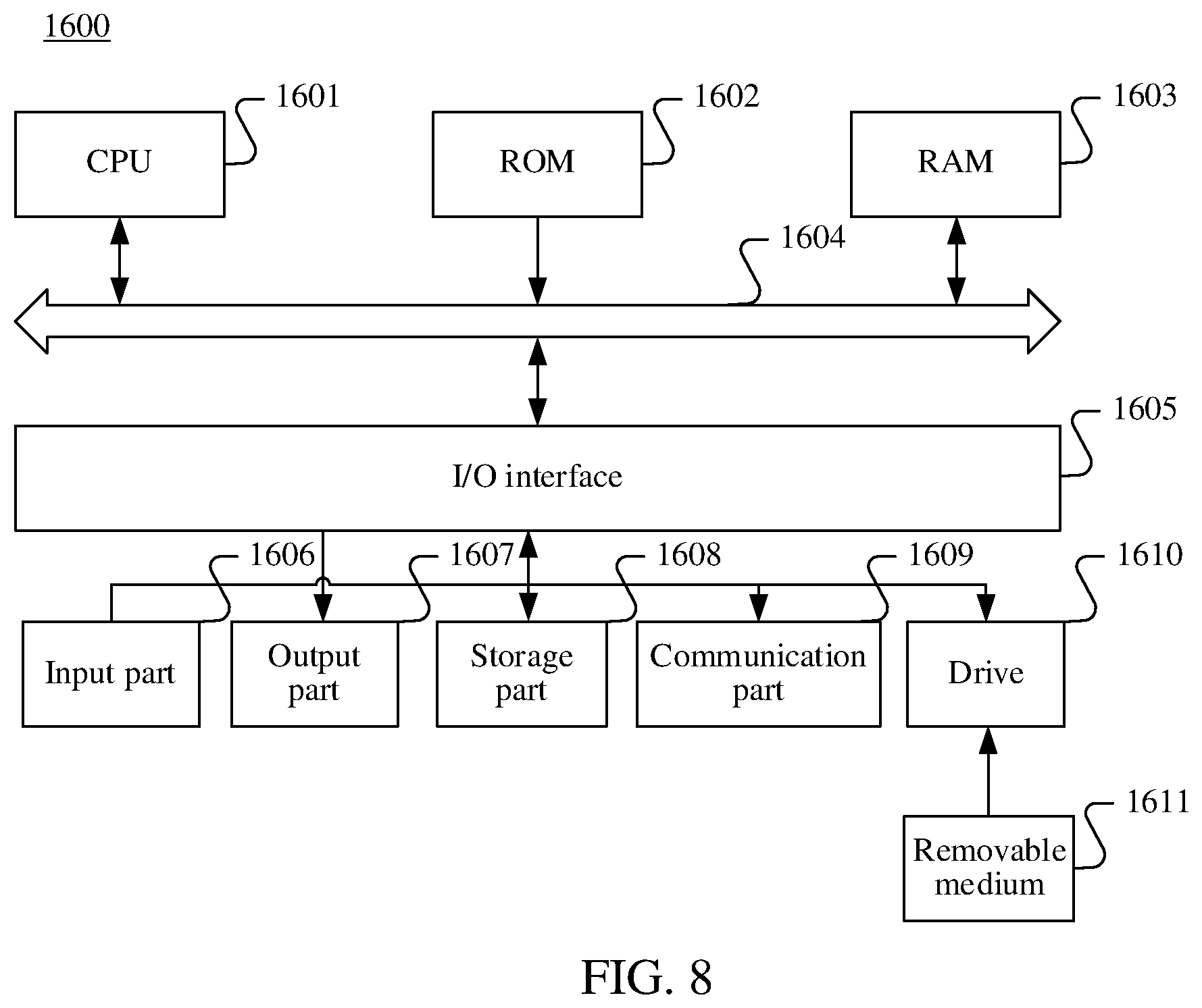 Patent US12316503 Figure 4 – Data communication method and apparatus, electronic device, and storage medium