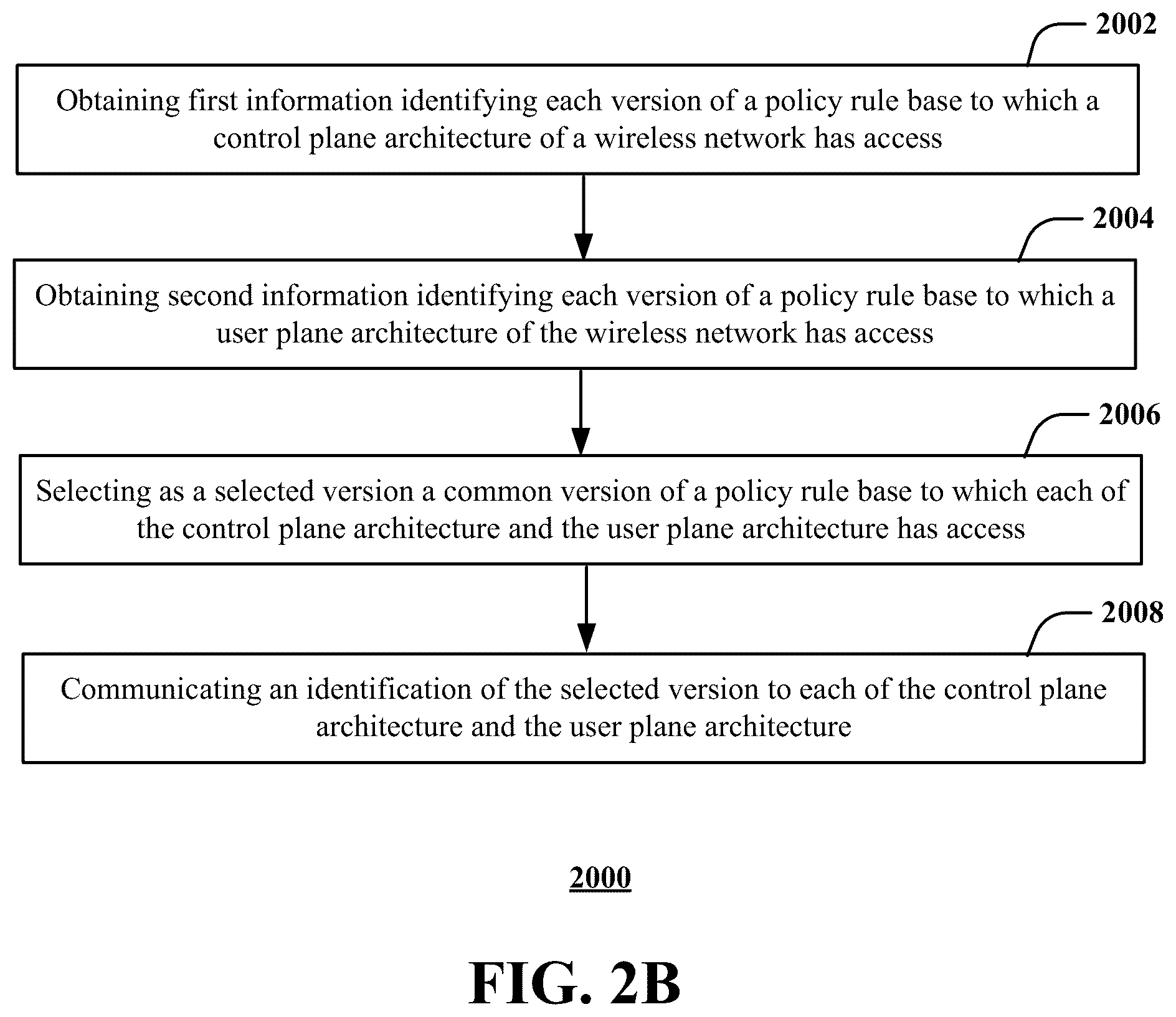 Patent US12316504 Figure 3 – Control plane user plane (CUPS) capabilities exchange