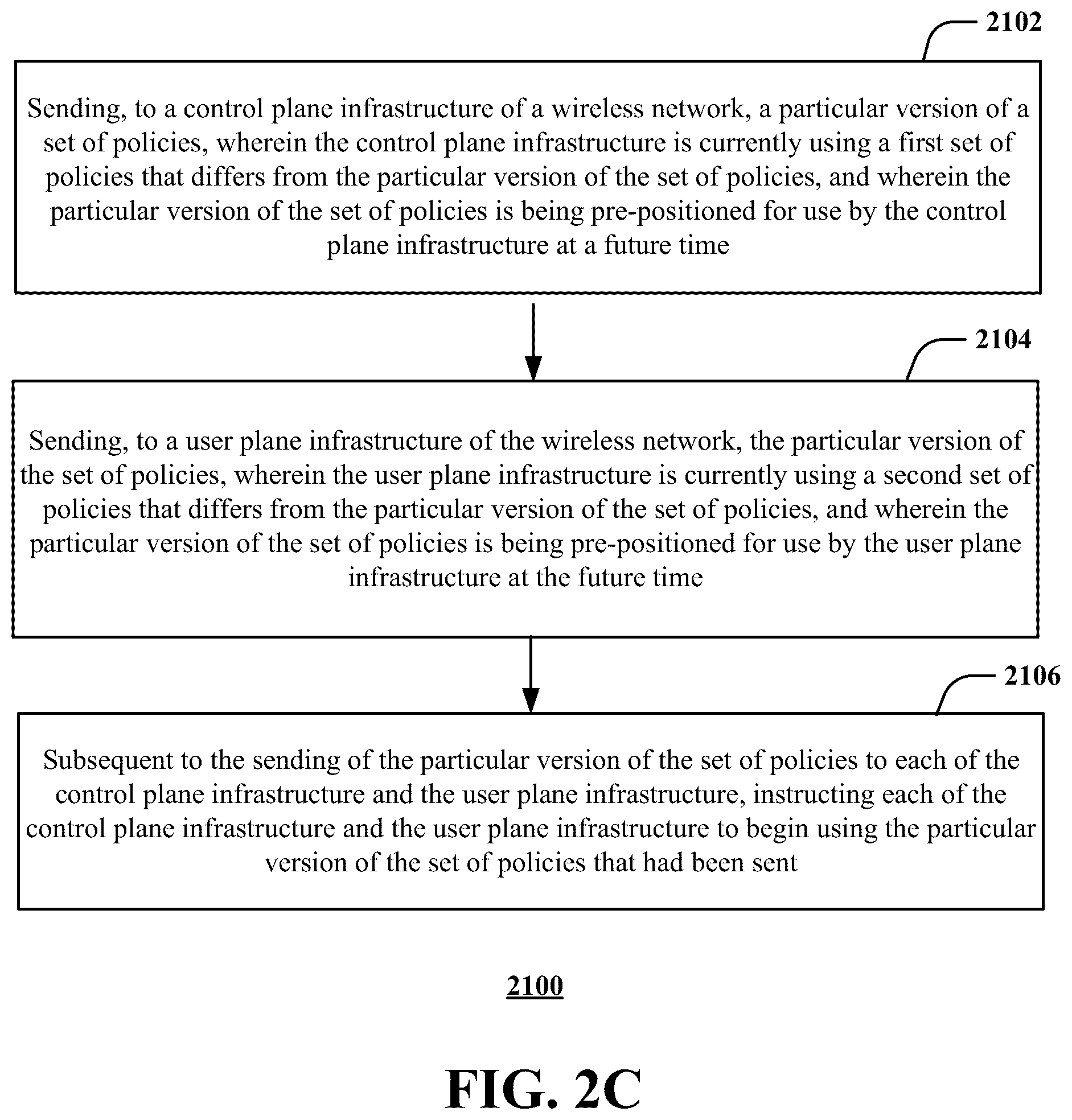 Patent US12316504 Figure 4 – Control plane user plane (CUPS) capabilities exchange