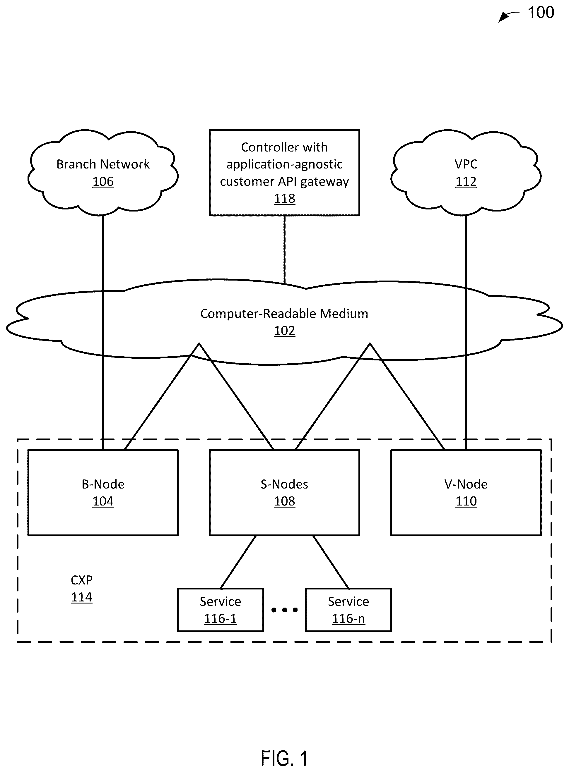 Patent US12316505 Figure 1 – Application-agnostic tenant onboarding onto a multi-tenant system