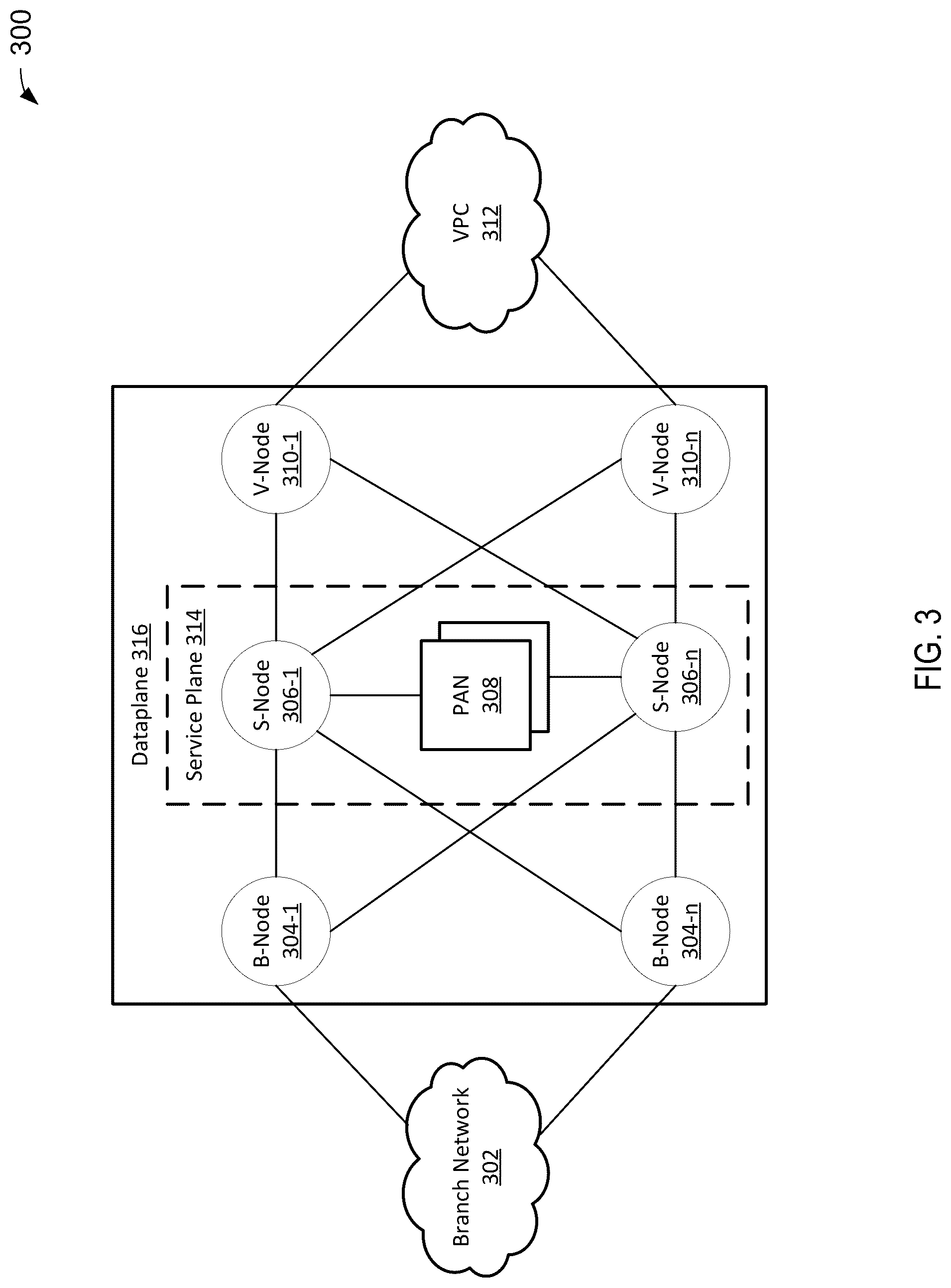 Patent US12316505 Figure 3 – Application-agnostic tenant onboarding onto a multi-tenant system