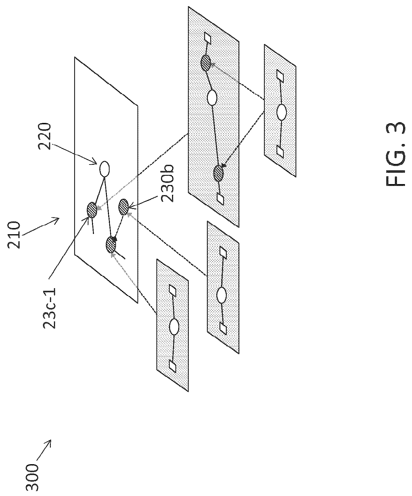 Patent US12316506 Figure 3 – Network management using hierarchical and multi-scenario graphs