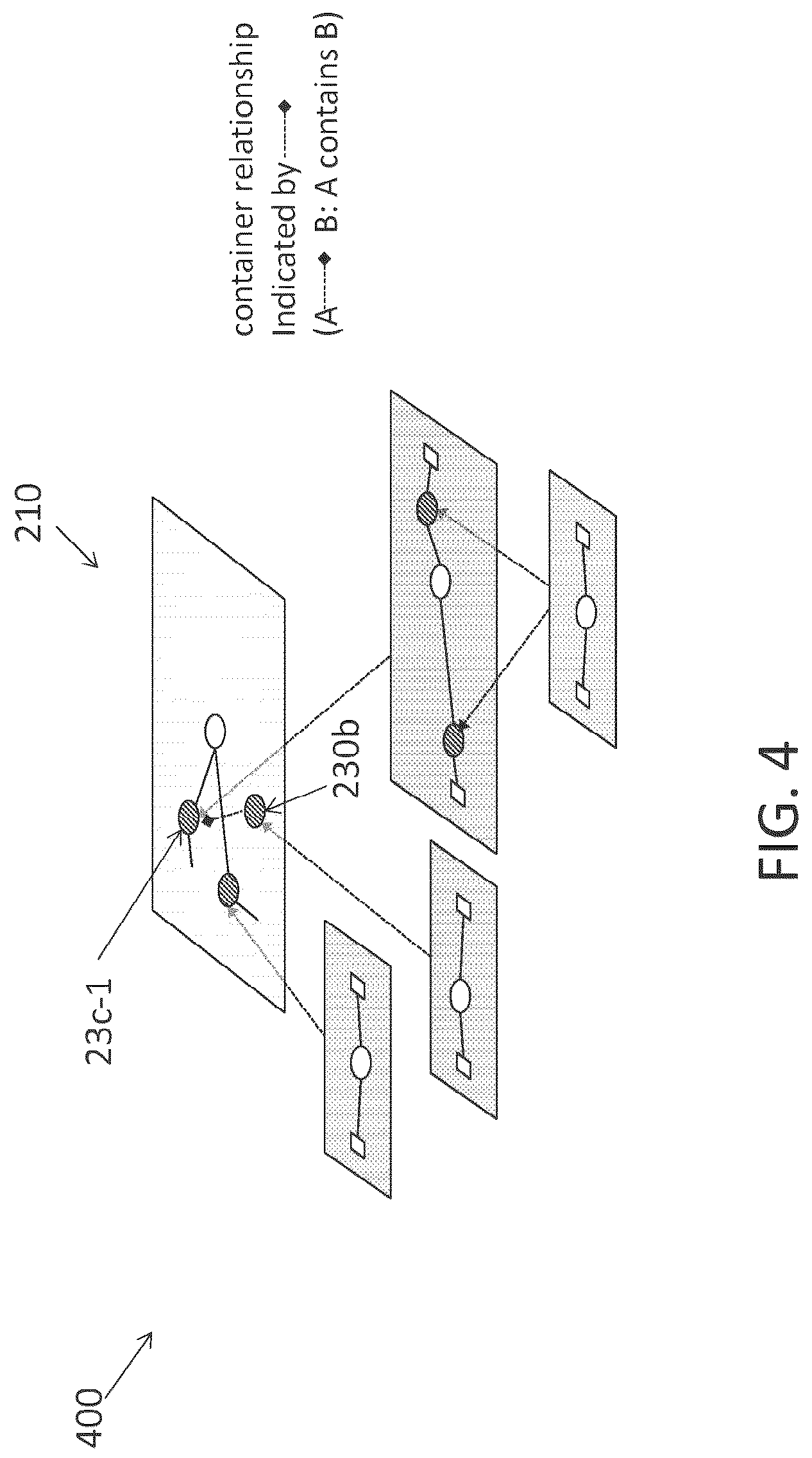 Patent US12316506 Figure 4 – Network management using hierarchical and multi-scenario graphs