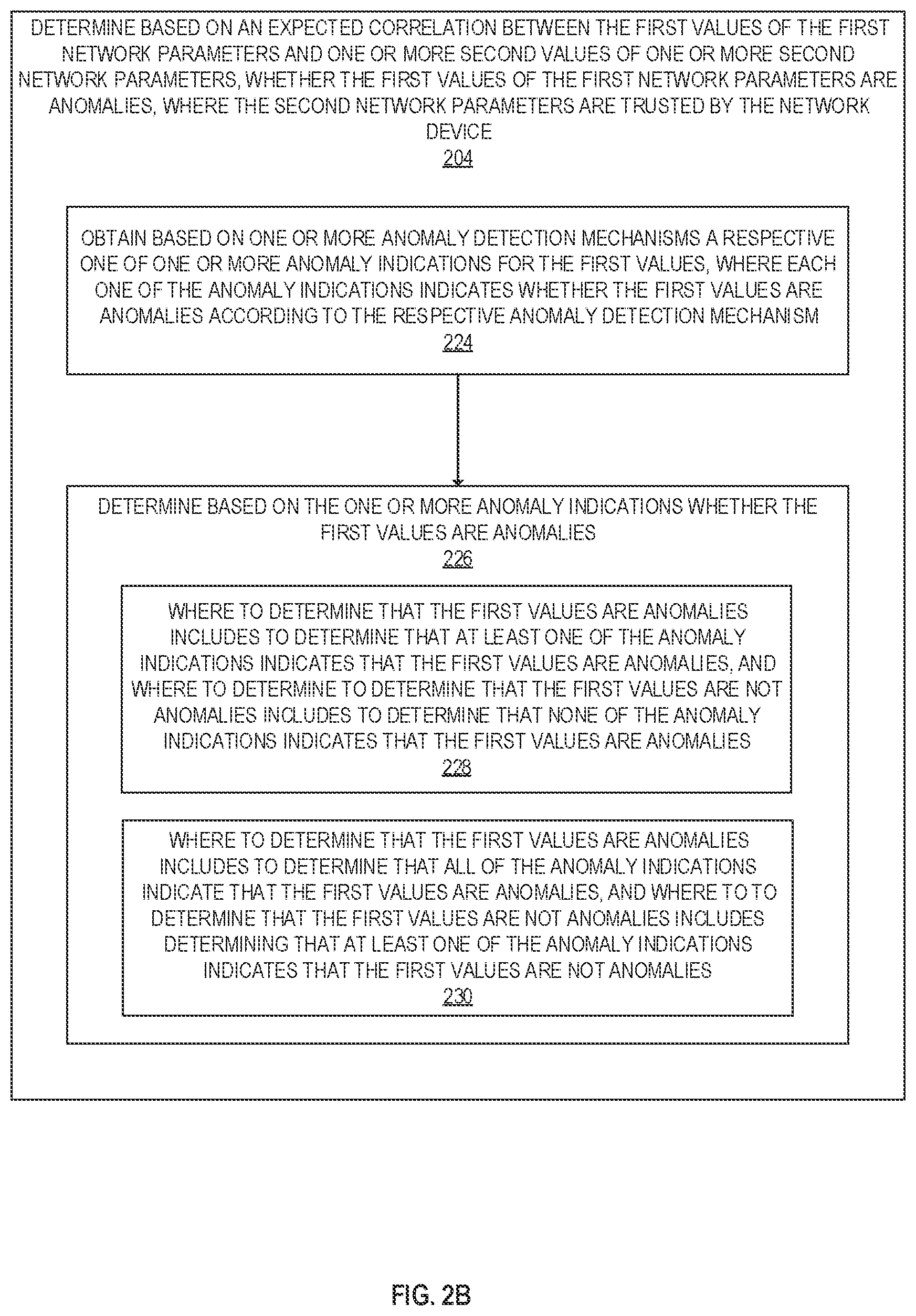 Patent US12316508 Figure 4 – Method and system for filtering of abnormal network parameter values prior to being used in training of a prediction model in a communication network