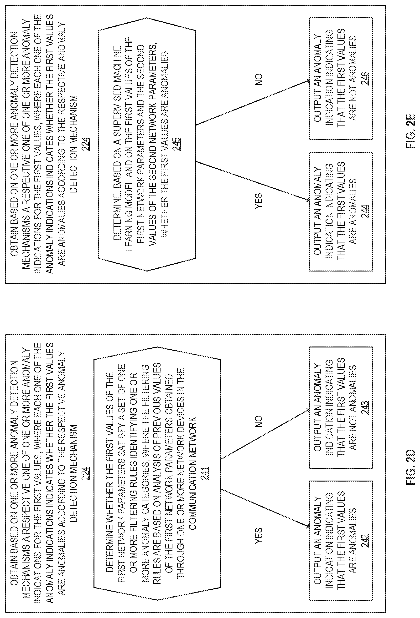 Patent US12316508 Figure 6 – Method and system for filtering of abnormal network parameter values prior to being used in training of a prediction model in a communication network