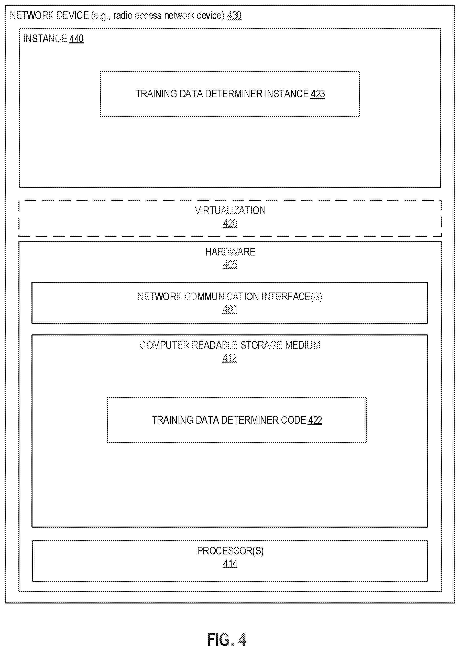 Patent US12316508 Figure 9 – Method and system for filtering of abnormal network parameter values prior to being used in training of a prediction model in a communication network
