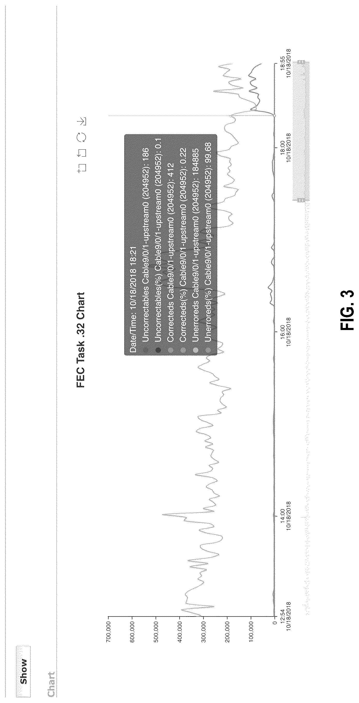 Patent US12316509 Figure 3 – Network management