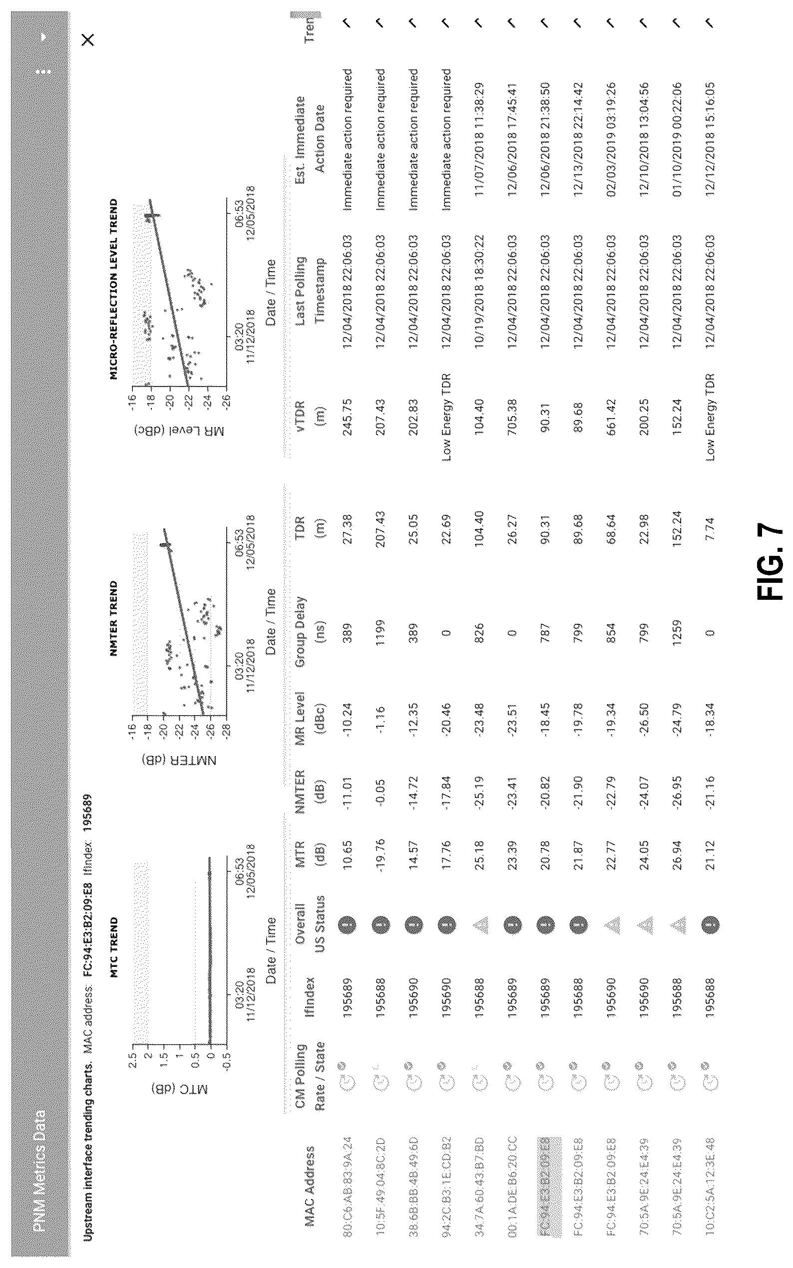 Patent US12316509 Figure 7 – Network management