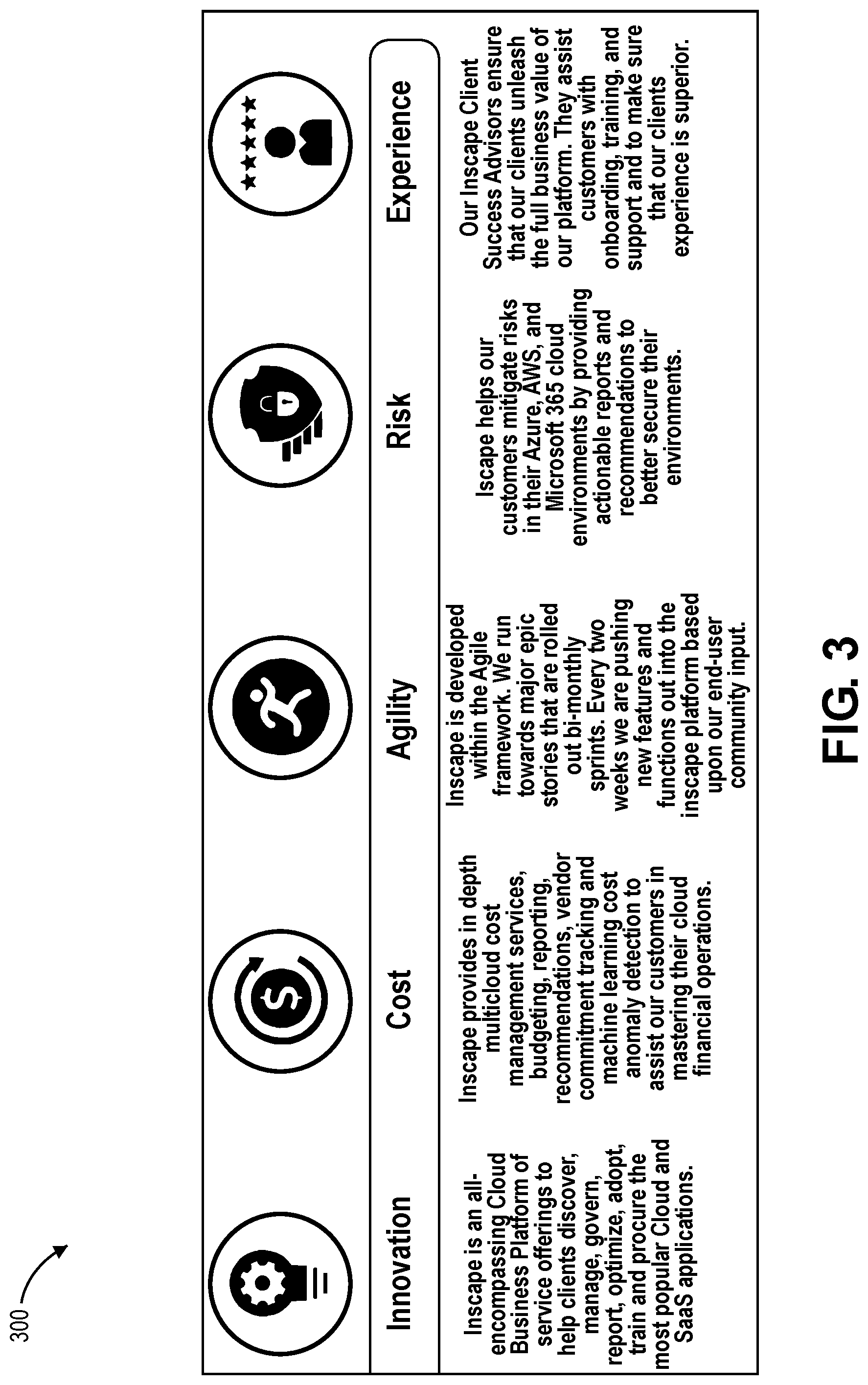 Patent US12316510 Figure 4 – Providing cloud maturity scores for improving cloud computing health