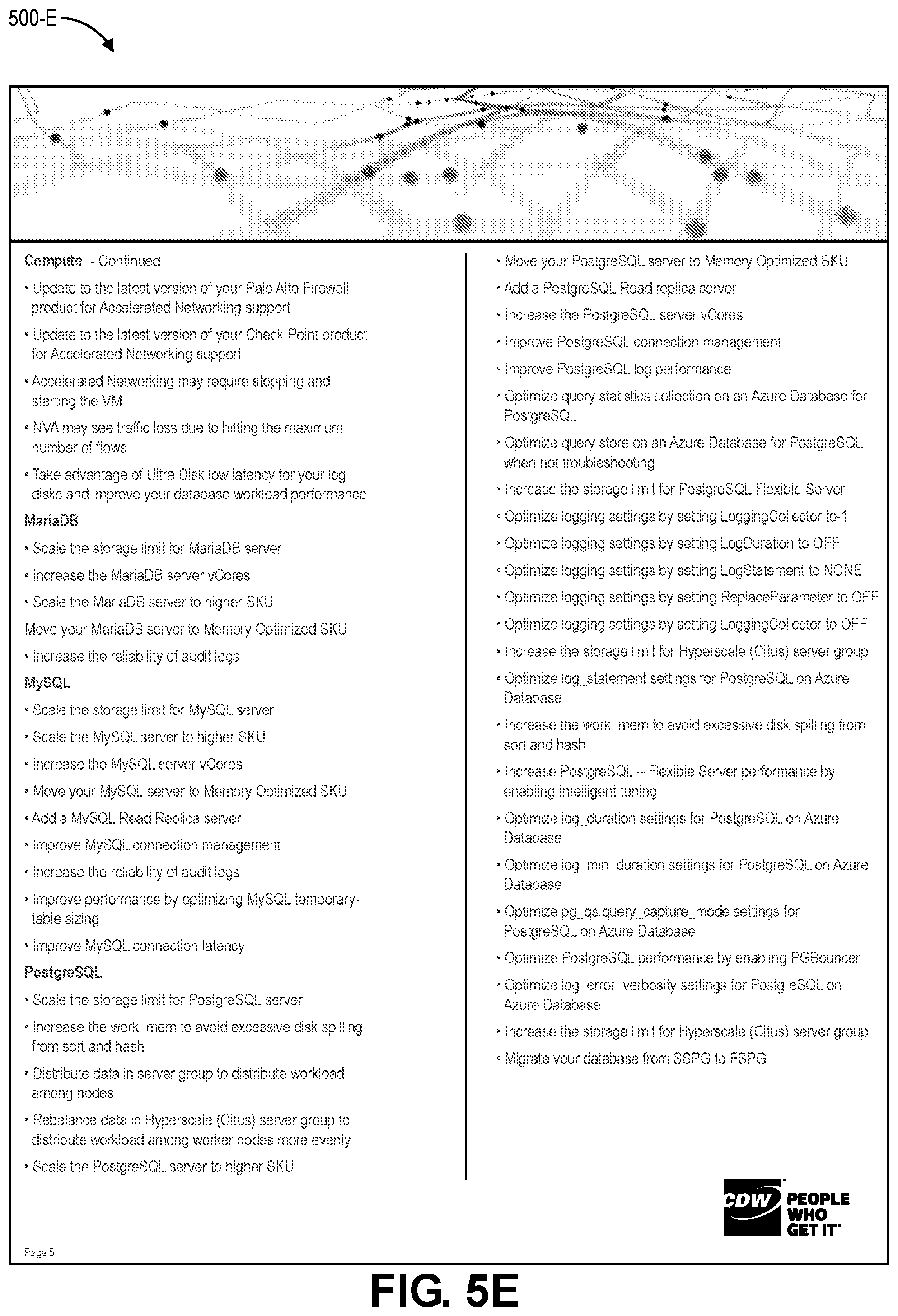 Patent US12316510 Figure 11 – Providing cloud maturity scores for improving cloud computing health