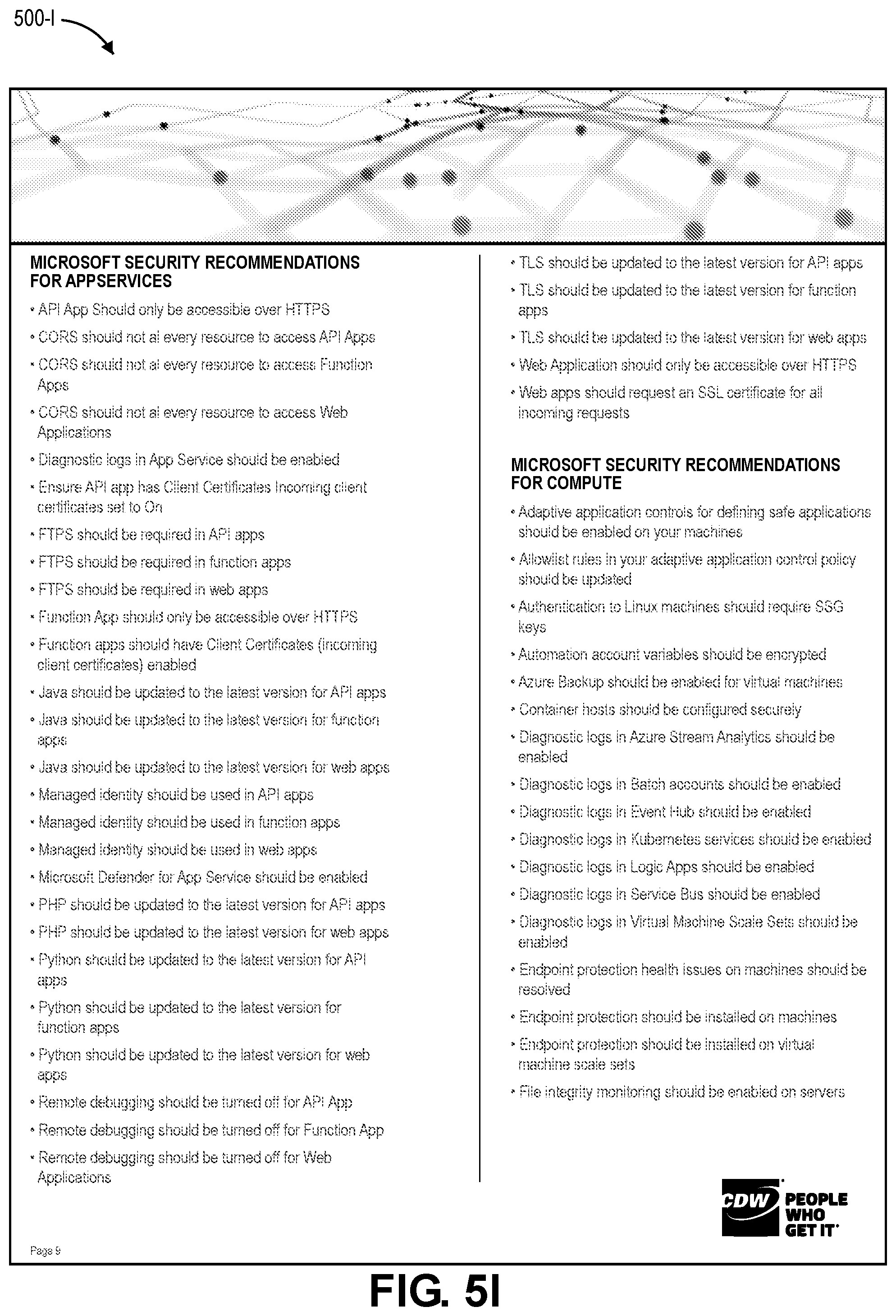 Patent US12316510 Figure 15 – Providing cloud maturity scores for improving cloud computing health