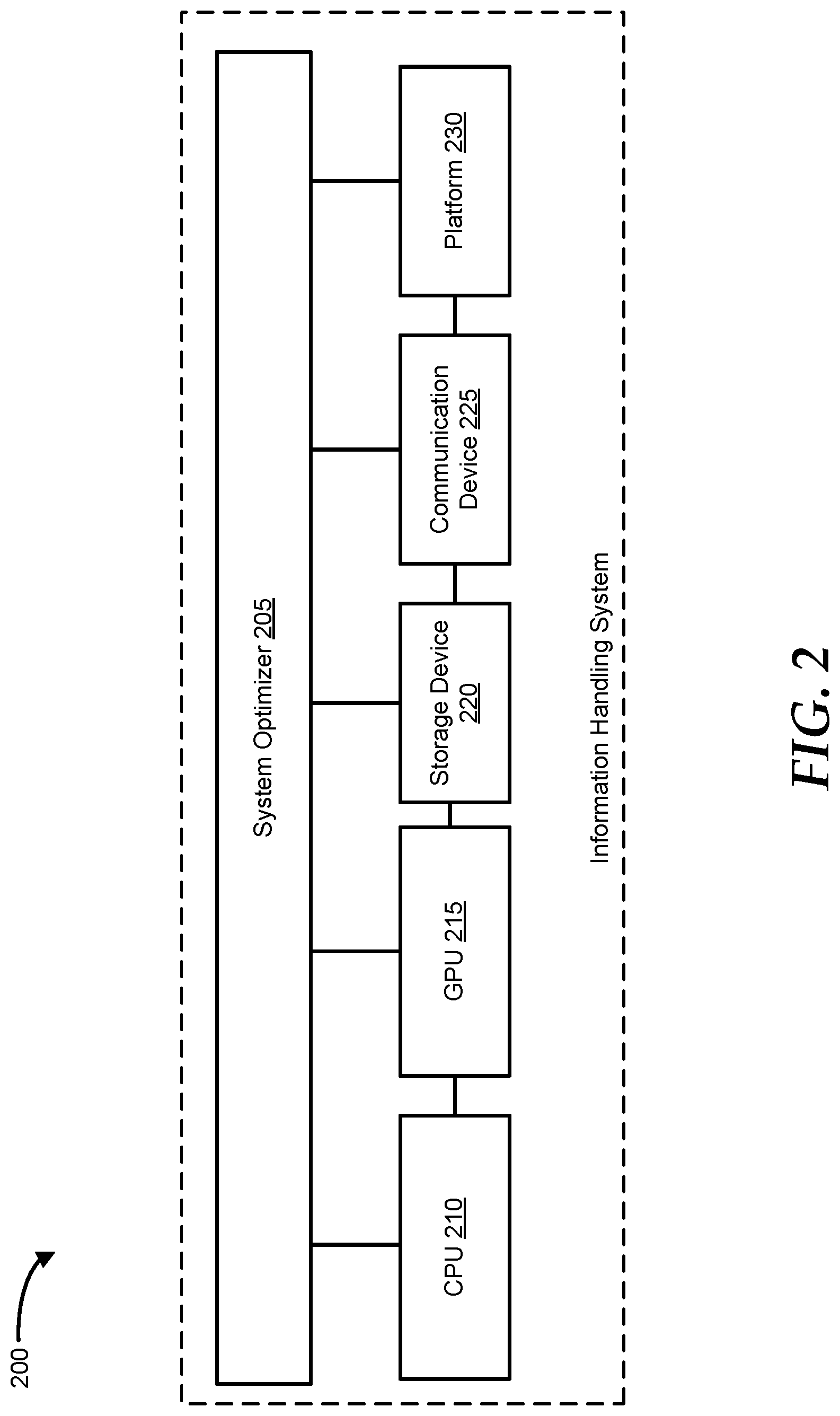 Patent US12316511 Figure 2 – Dynamic control of network speed at a solution level