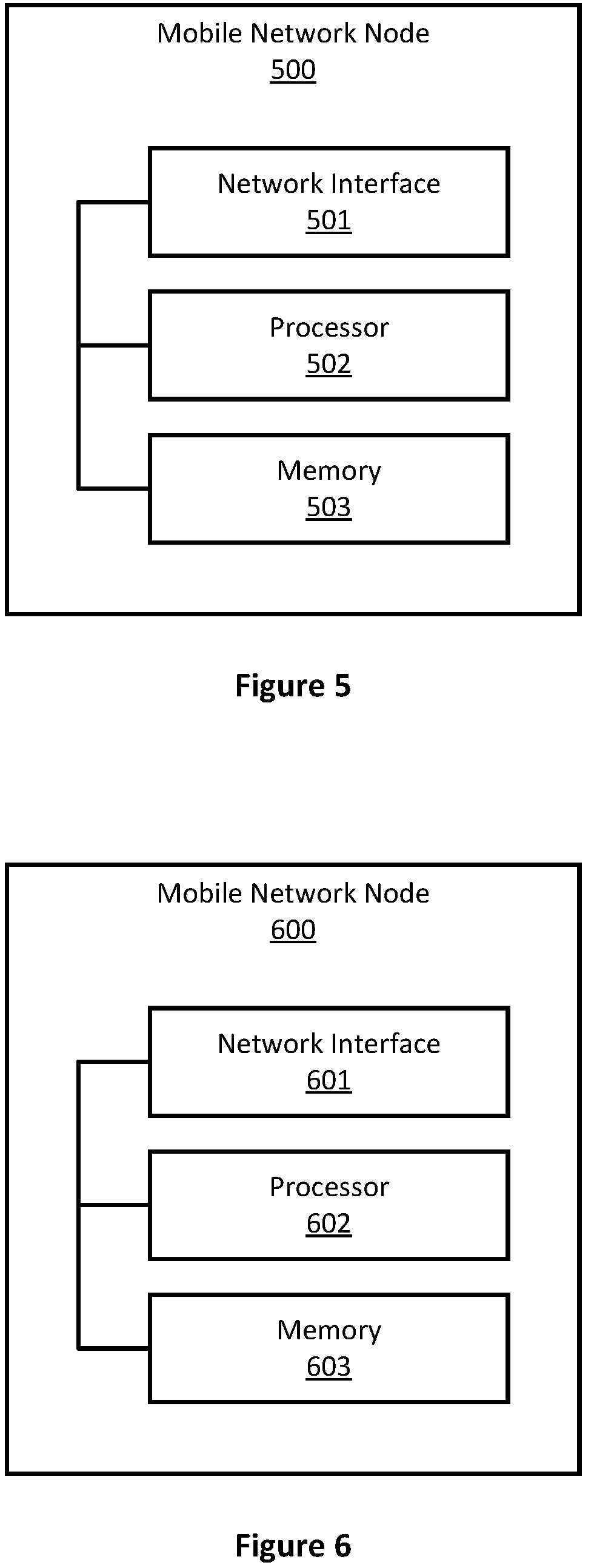 Patent US12316512 Figure 4 – Network function subscription management