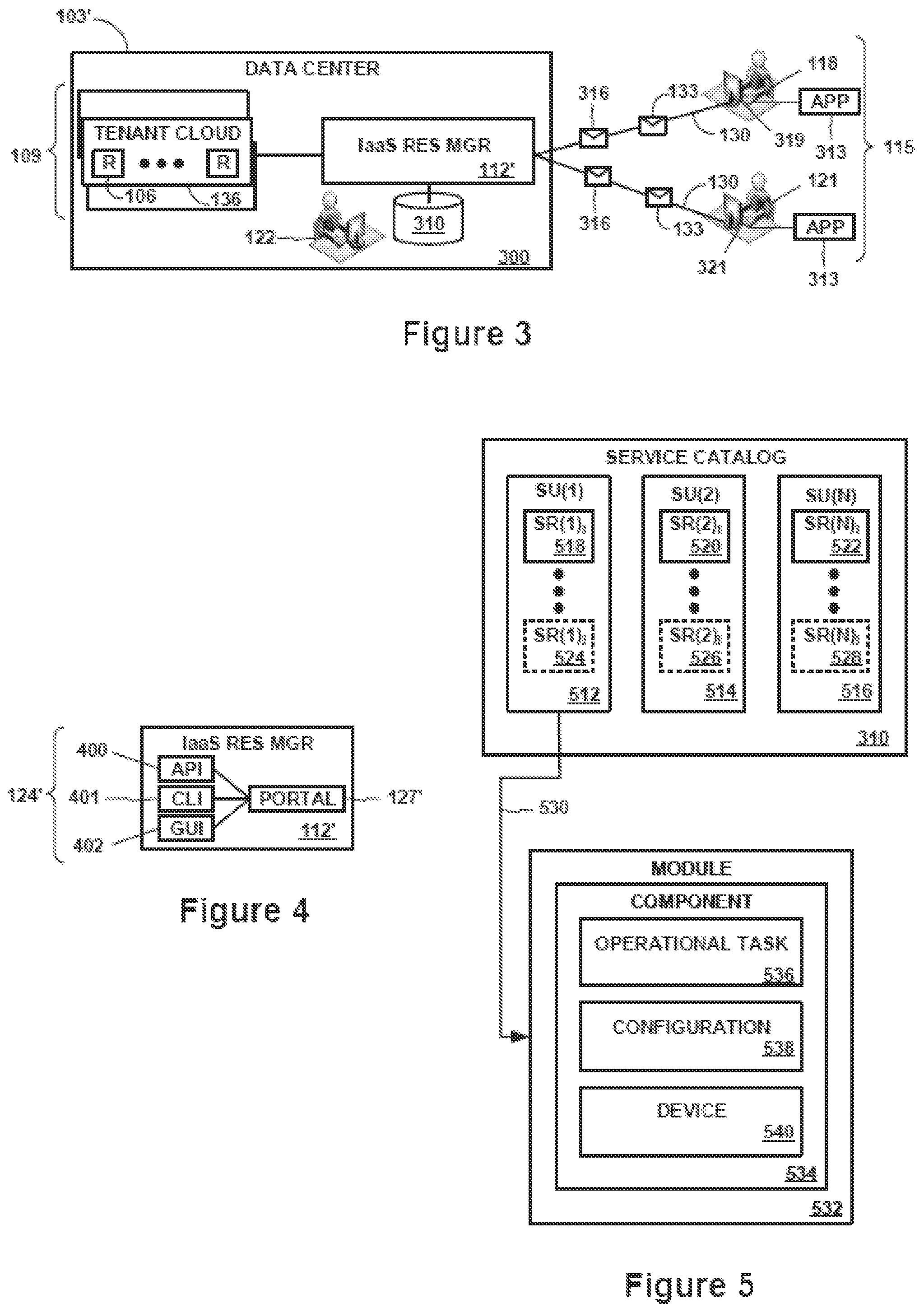 Patent US12316513 Figure 2 – High performance compute infrastructure as a service