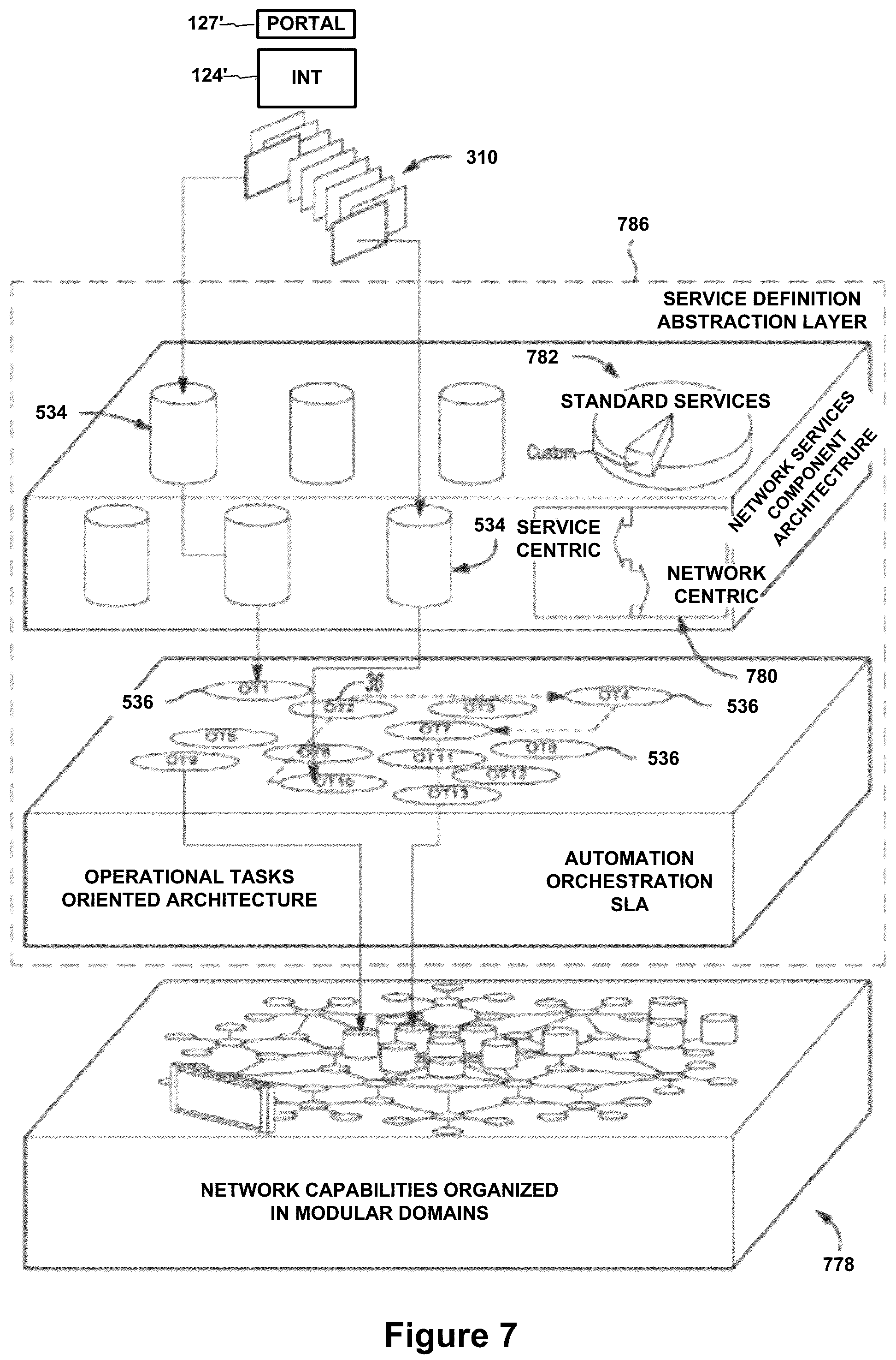 Patent US12316513 Figure 4 – High performance compute infrastructure as a service
