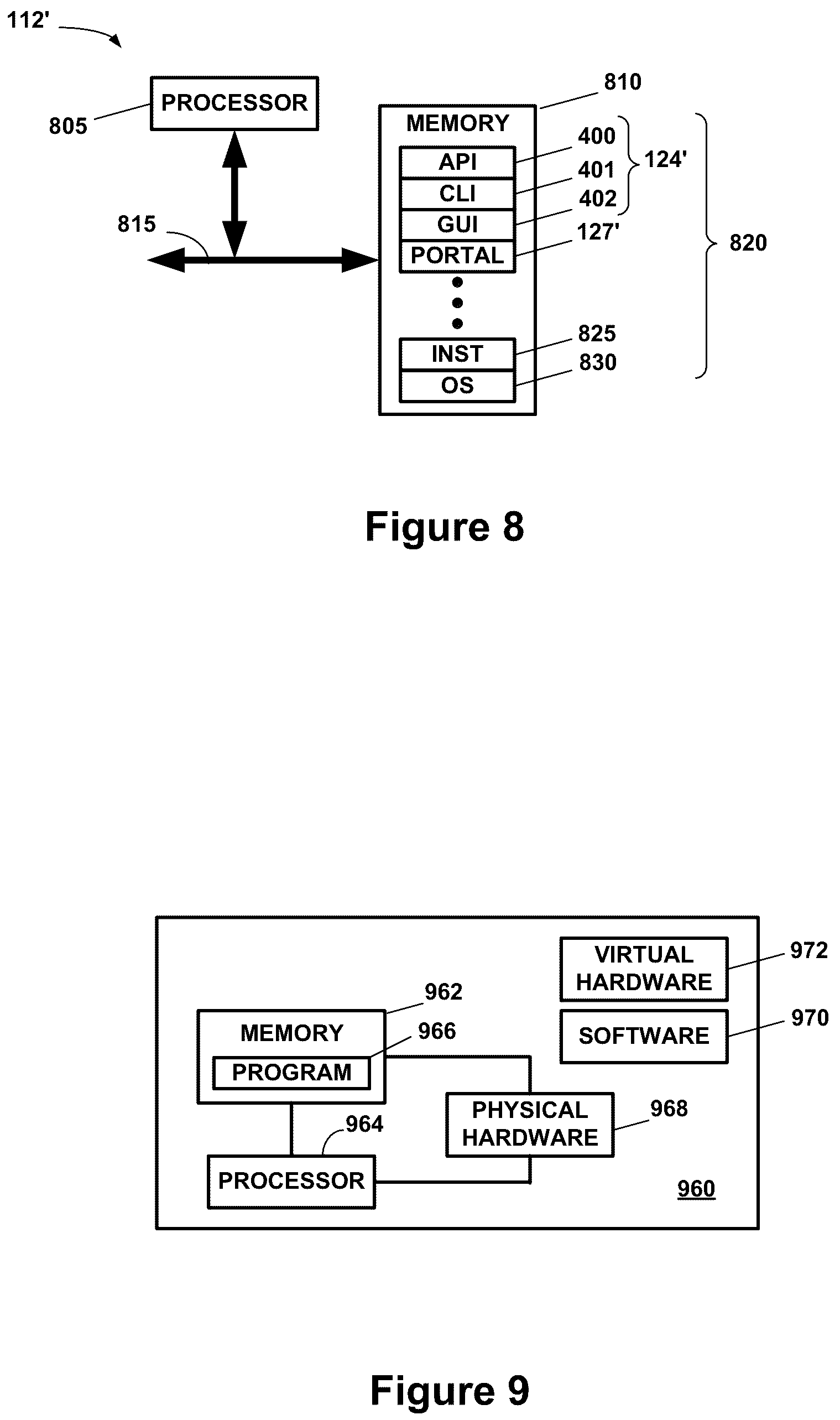 Patent US12316513 Figure 5 – High performance compute infrastructure as a service