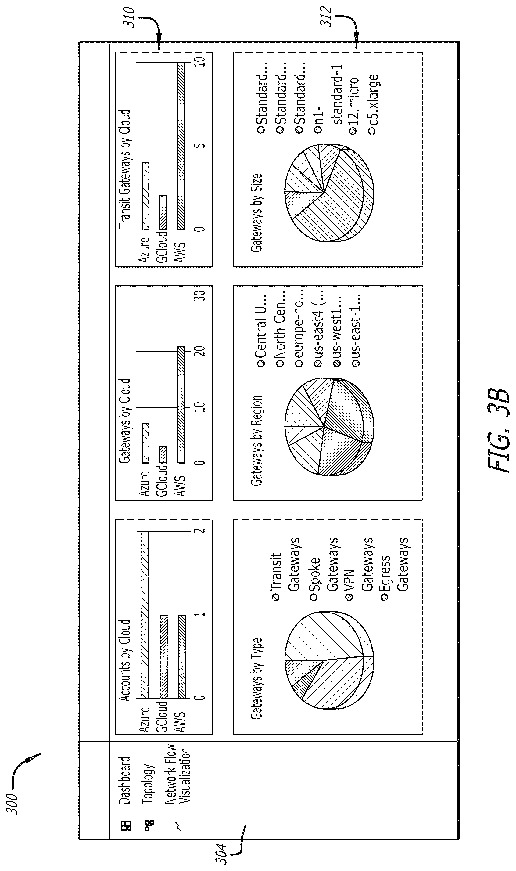 Patent US12316514 Figure 4 – System, method and apparatus for generating and searching a topology of resources among multiple cloud computing environments