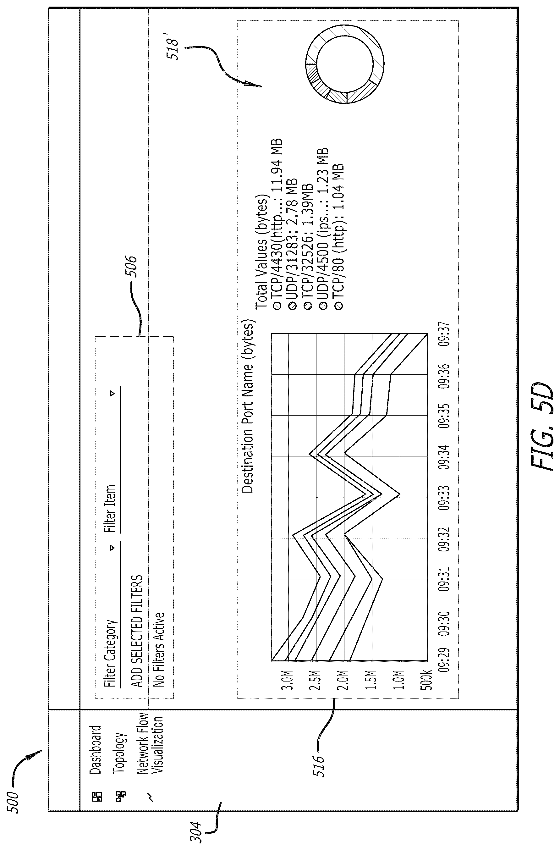 Patent US12316514 Figure 17 – System, method and apparatus for generating and searching a topology of resources among multiple cloud computing environments
