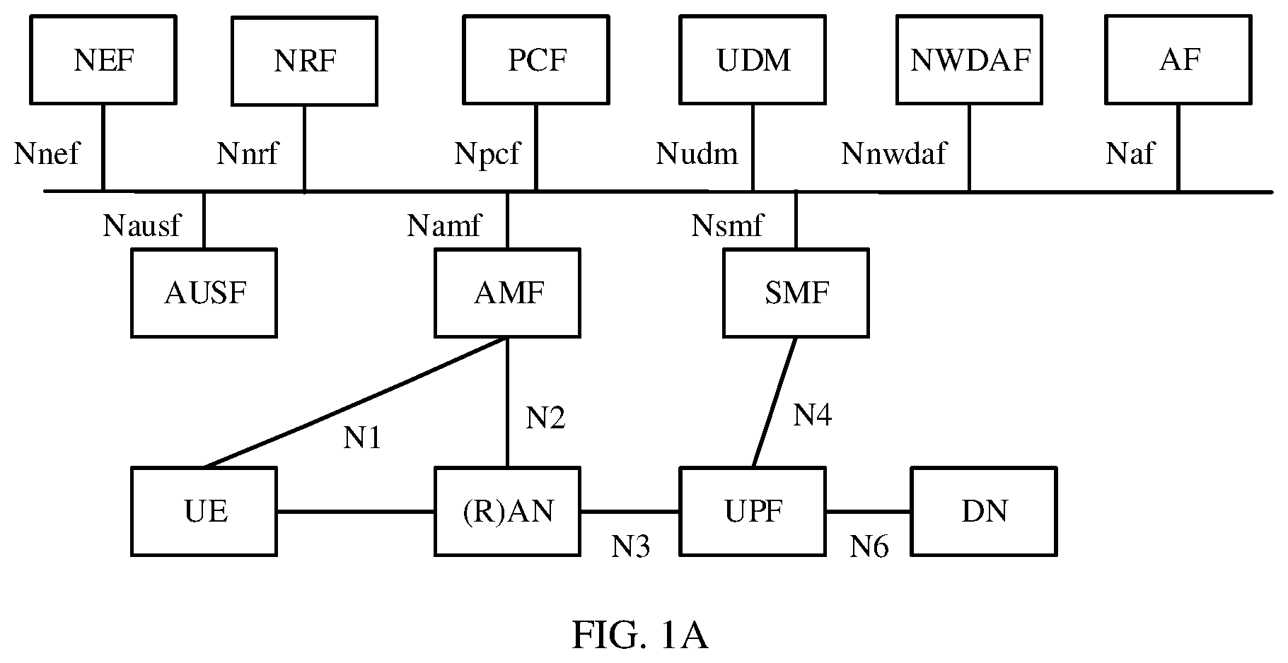 Patent US12316515 Figure 1 – Network performance reporting method and apparatus