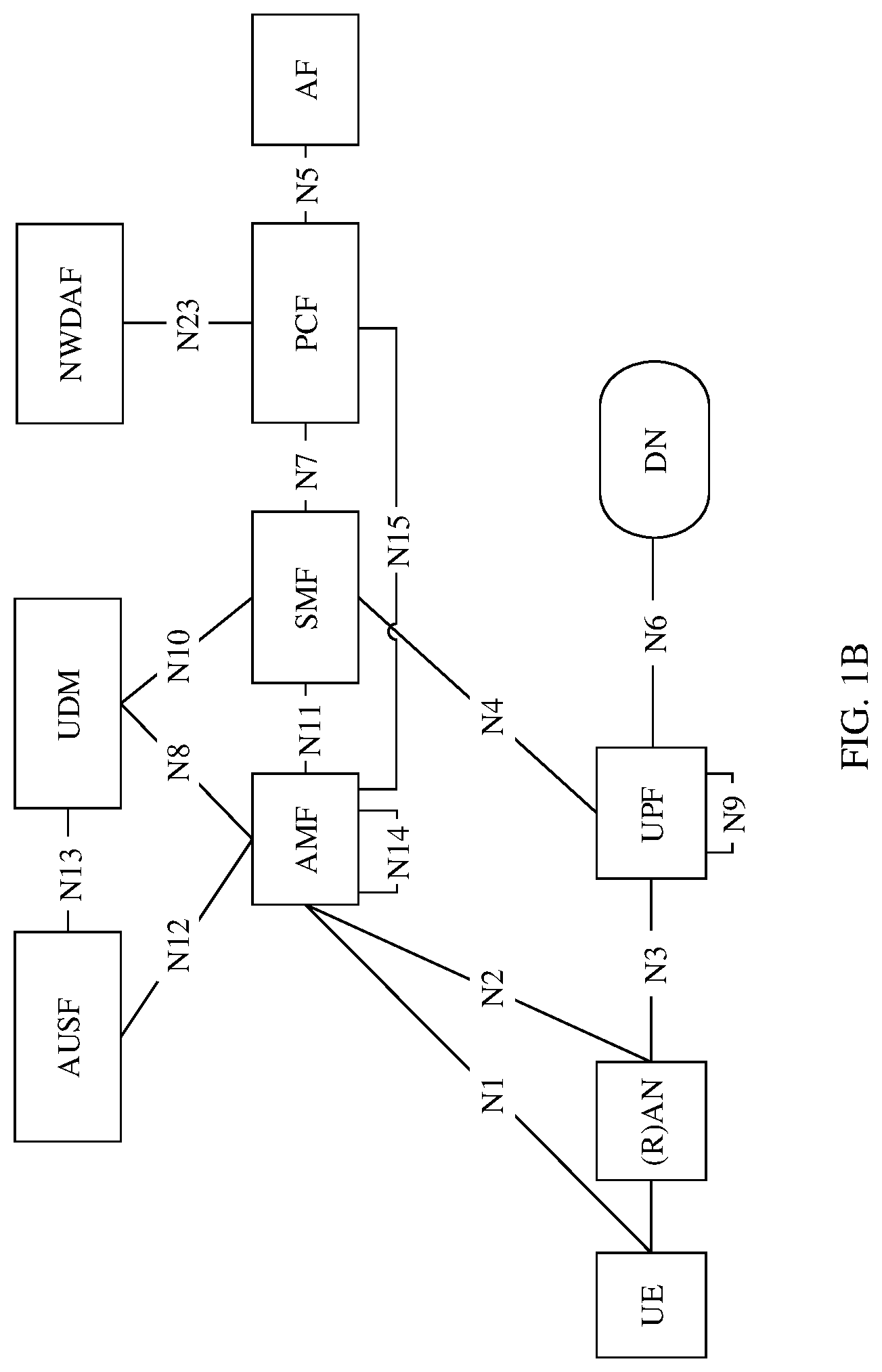 Patent US12316515 Figure 2 – Network performance reporting method and apparatus