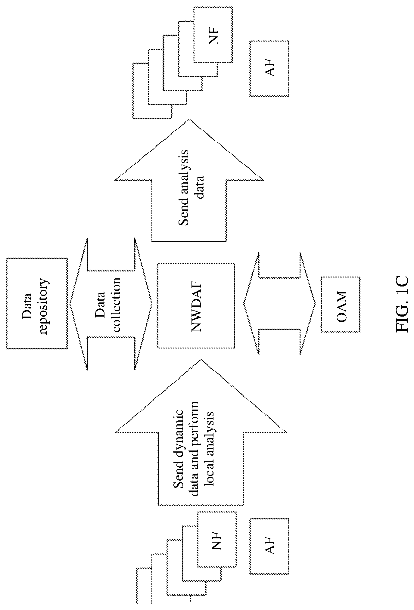 Patent US12316515 Figure 3 – Network performance reporting method and apparatus