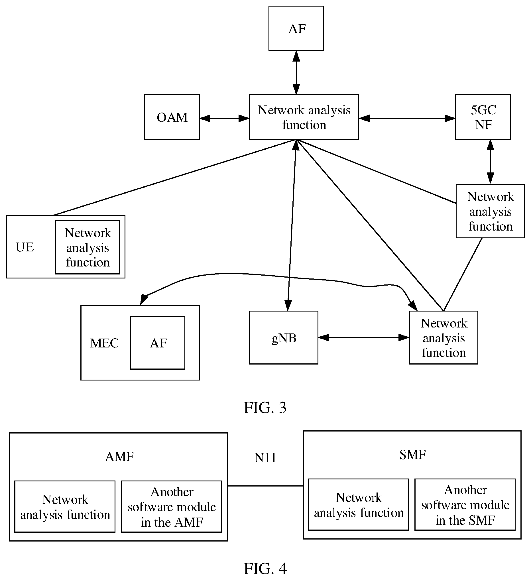 Patent US12316515 Figure 5 – Network performance reporting method and apparatus