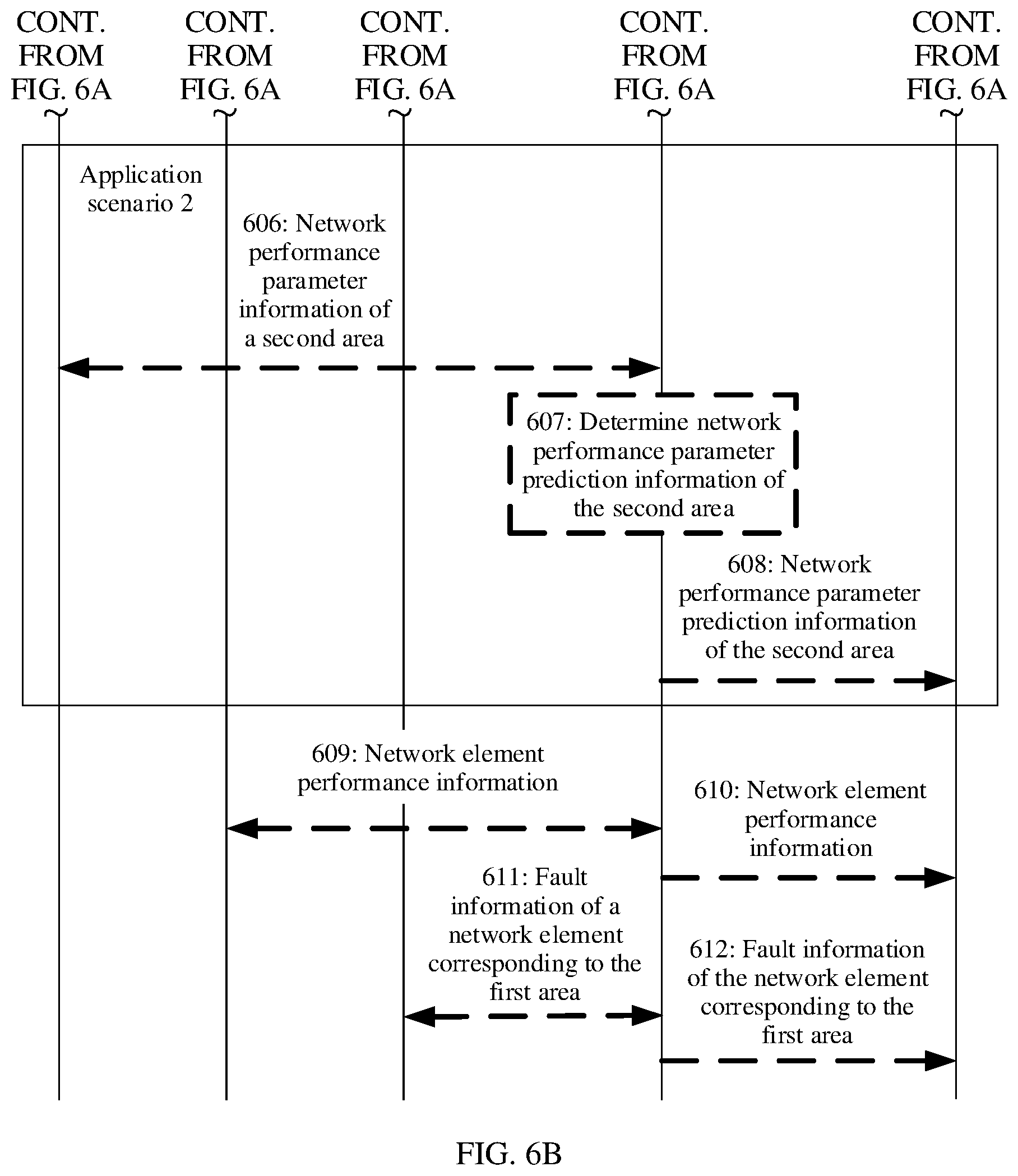 Patent US12316515 Figure 8 – Network performance reporting method and apparatus