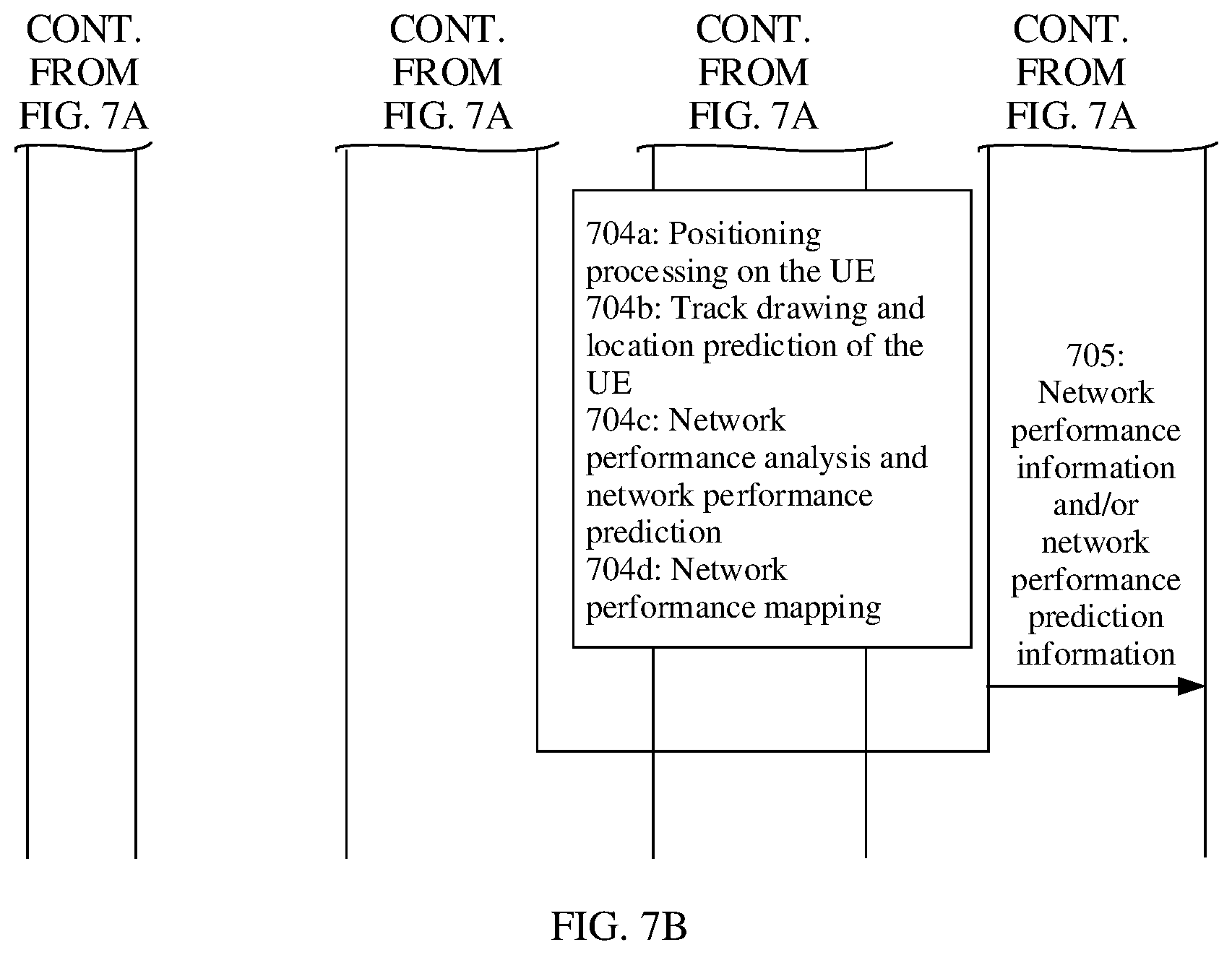 Patent US12316515 Figure 10 – Network performance reporting method and apparatus