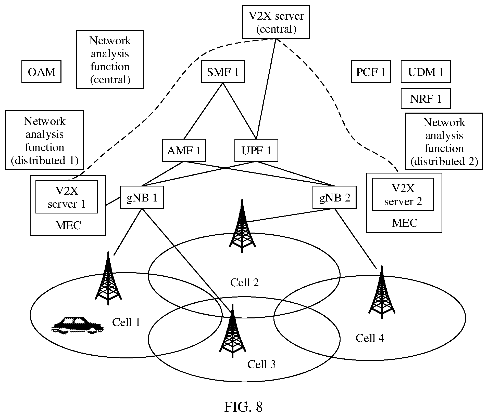 Patent US12316515 Figure 11 – Network performance reporting method and apparatus