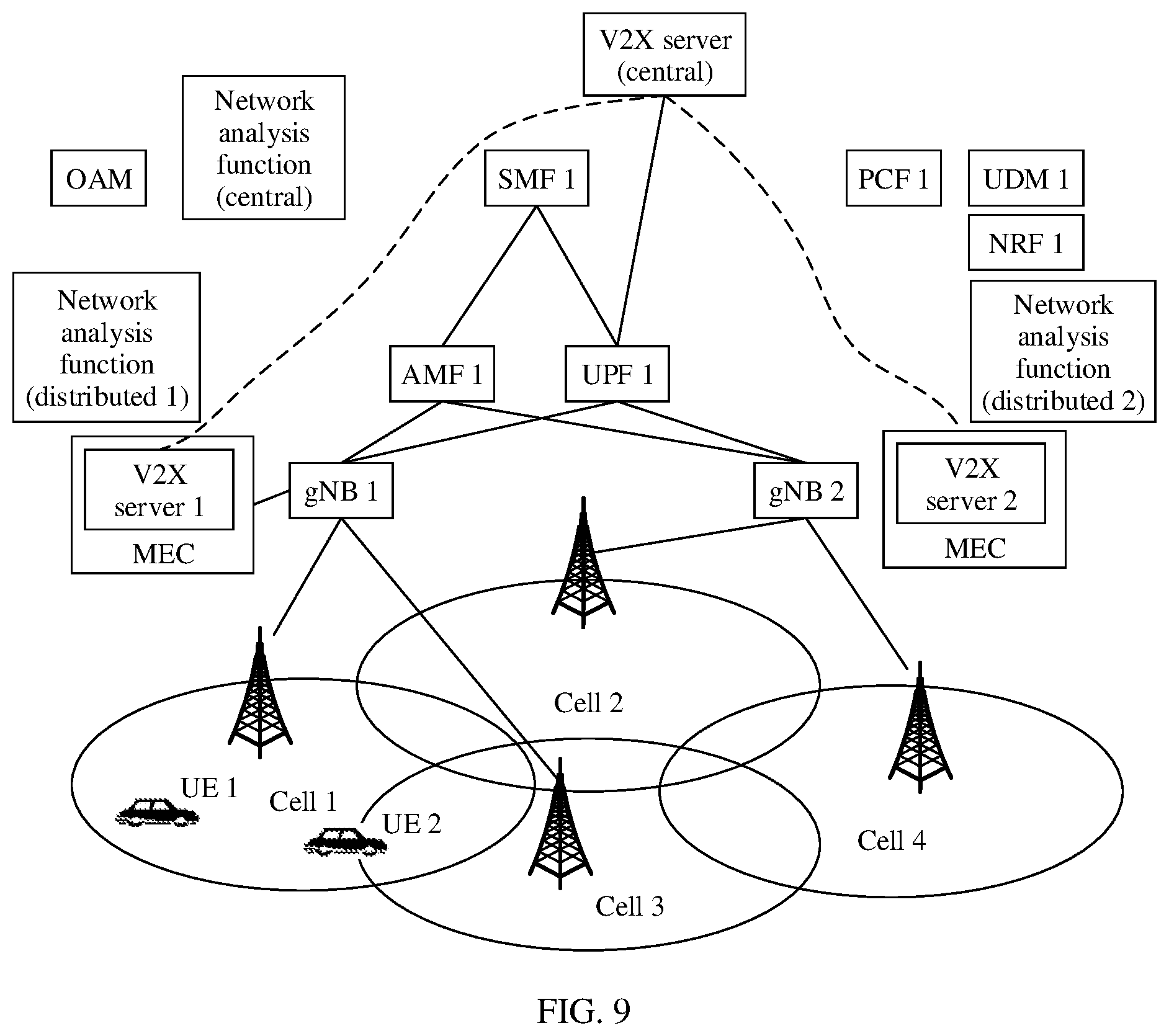 Patent US12316515 Figure 12 – Network performance reporting method and apparatus