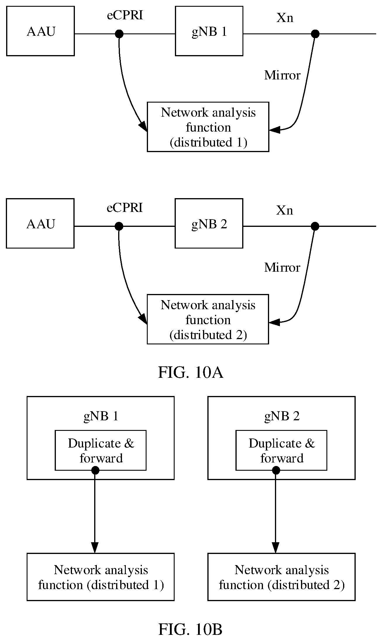 Patent US12316515 Figure 13 – Network performance reporting method and apparatus