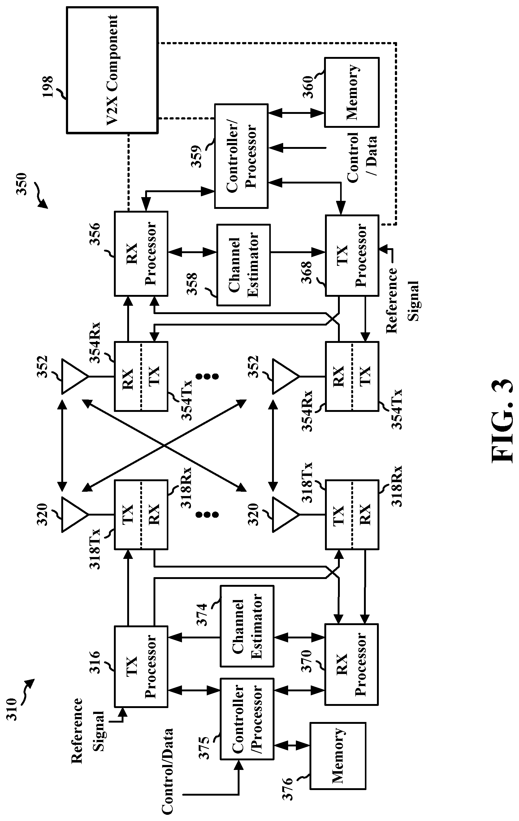 Patent US12316516 Figure 3 – Error correction system for a misbehavior detection system