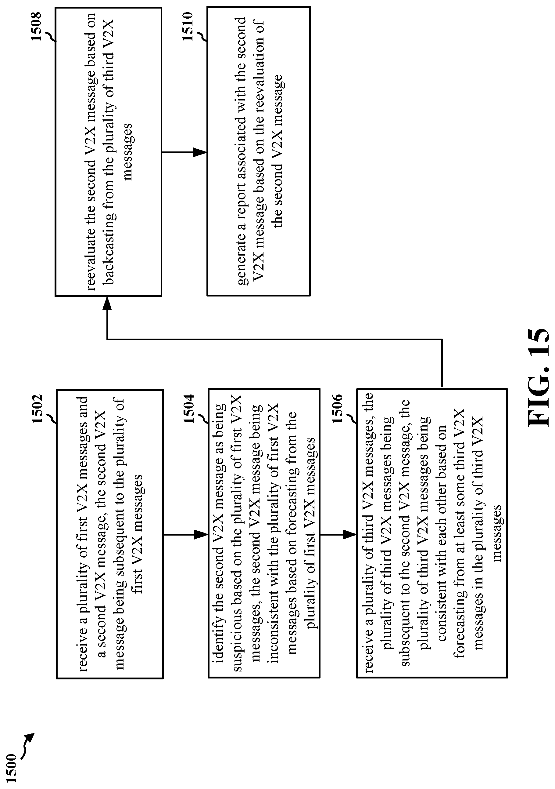 Patent US12316516 Figure 15 – Error correction system for a misbehavior detection system