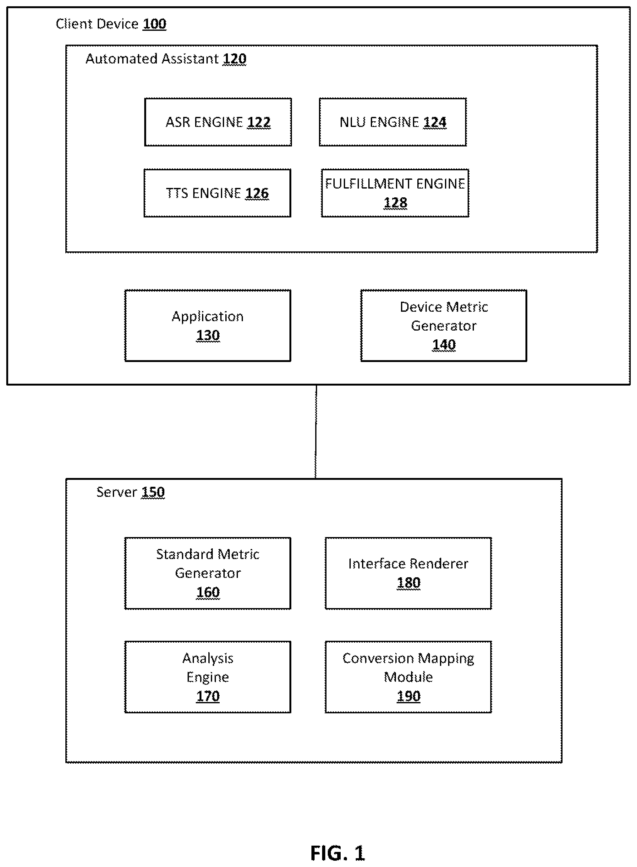 Patent US12316517 Figure 1 – Standardizing analysis metrics across multiple devices