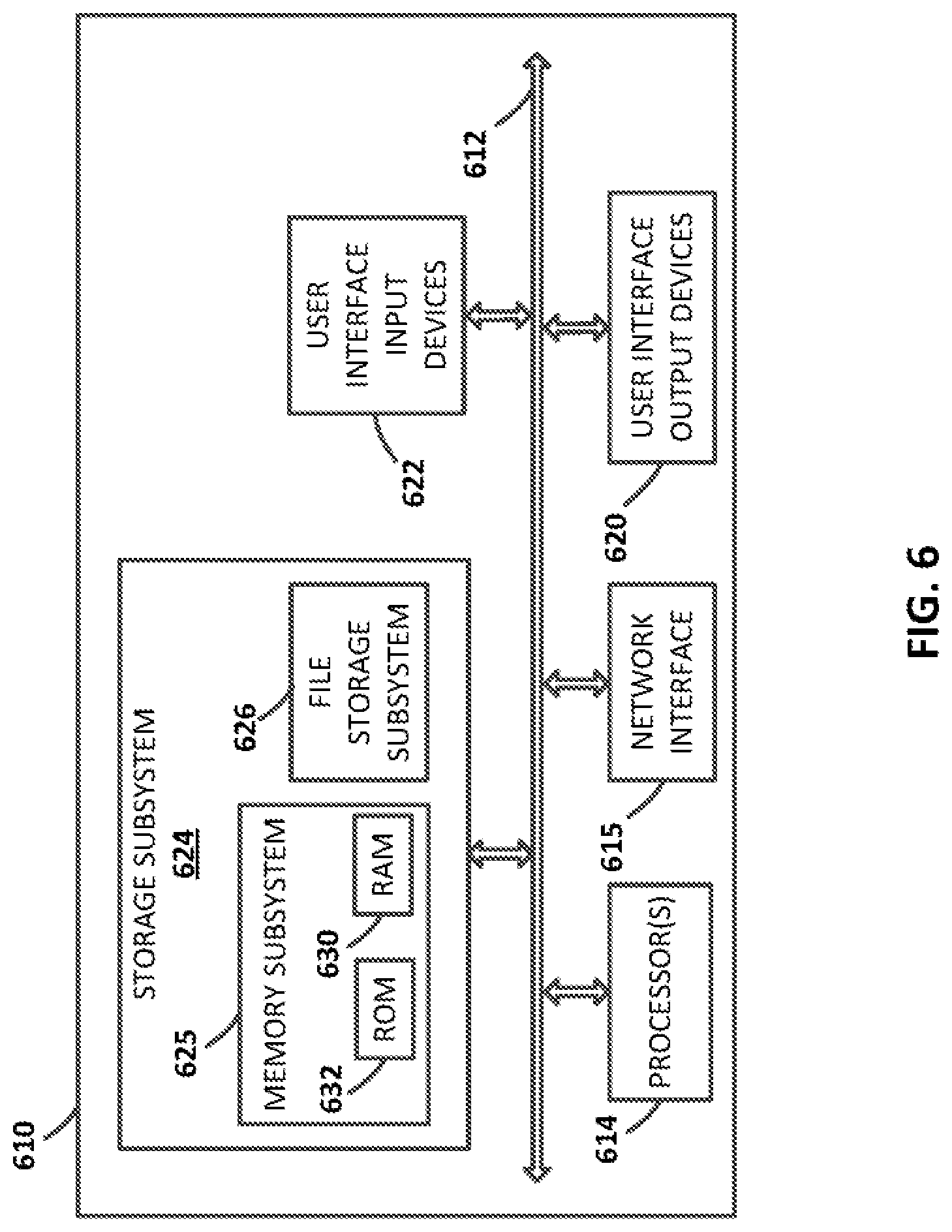 Patent US12316517 Figure 6 – Standardizing analysis metrics across multiple devices