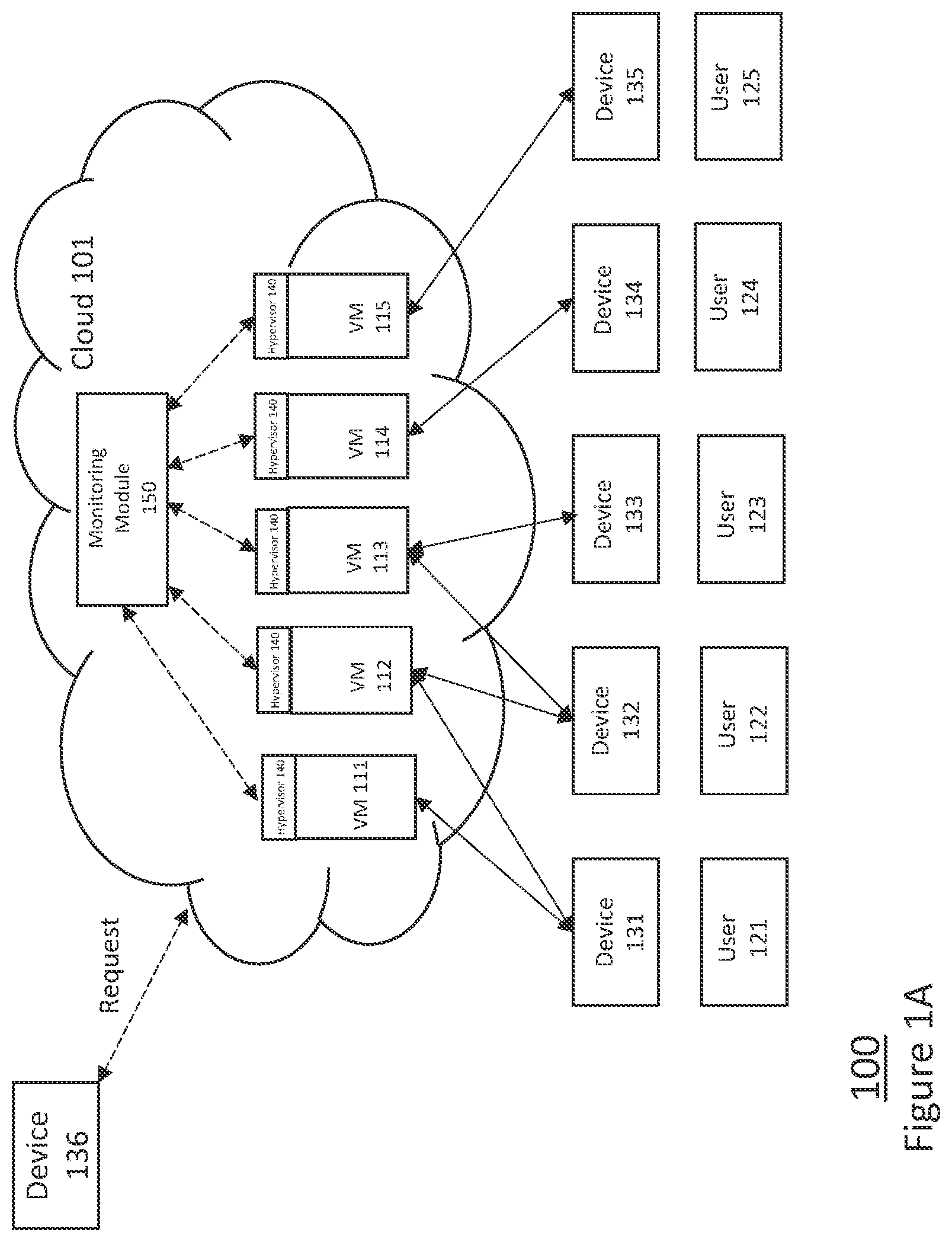 Patent US12316518 Figure 1 – Network anomaly detection