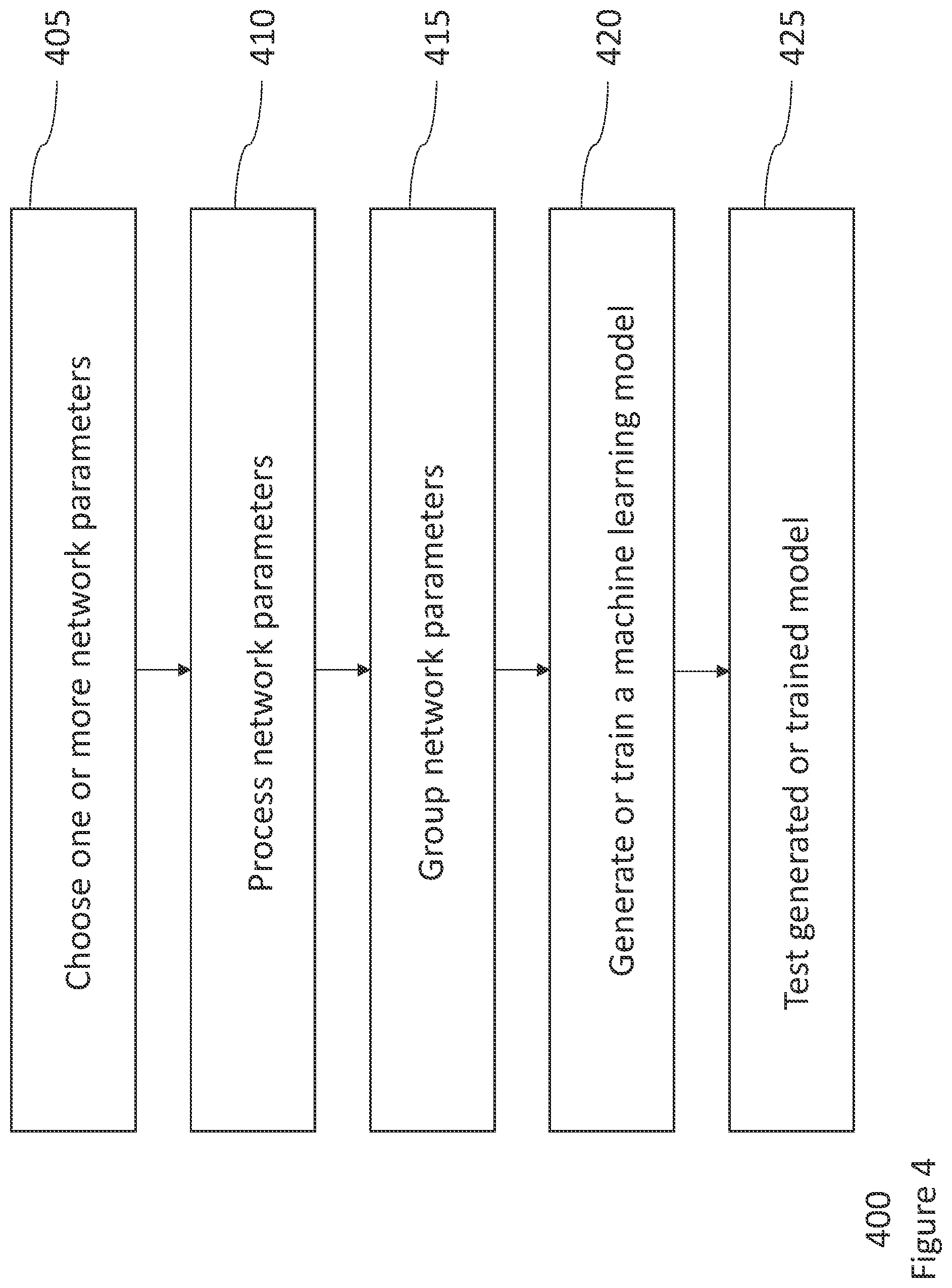 Patent US12316518 Figure 6 – Network anomaly detection