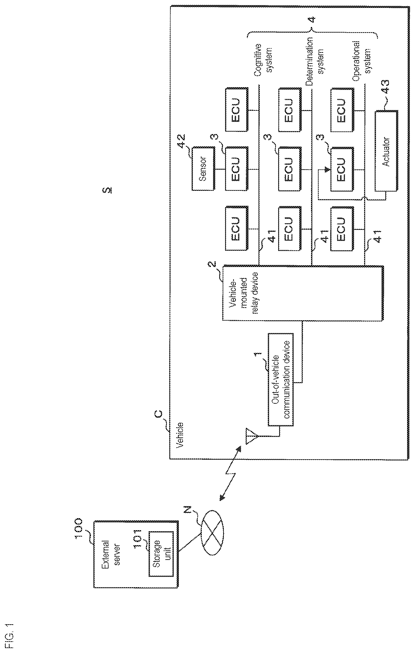 Patent US12316519 Figure 1 – Vehicle-mounted relay device and information processing method