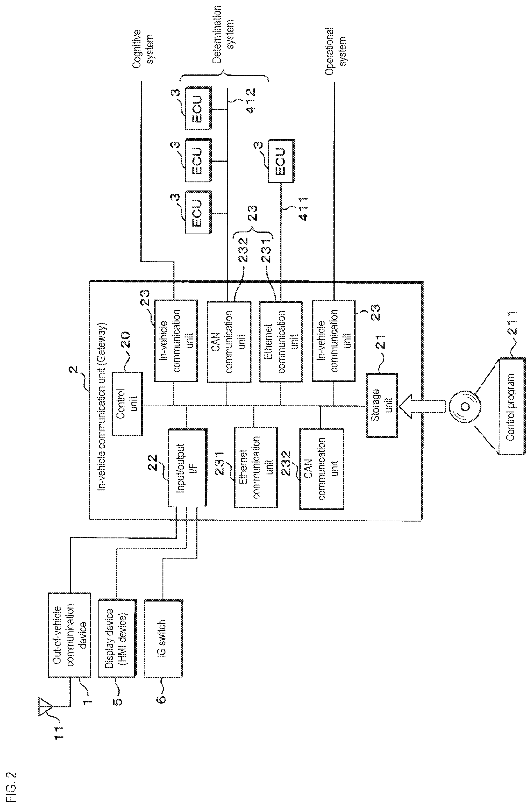 Patent US12316519 Figure 2 – Vehicle-mounted relay device and information processing method