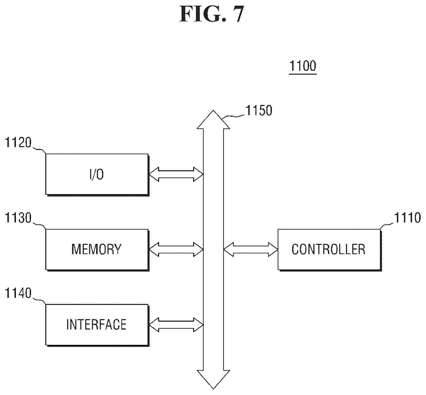 Patent US12316520 Figure 7 – Semiconductor device and operating method thereof