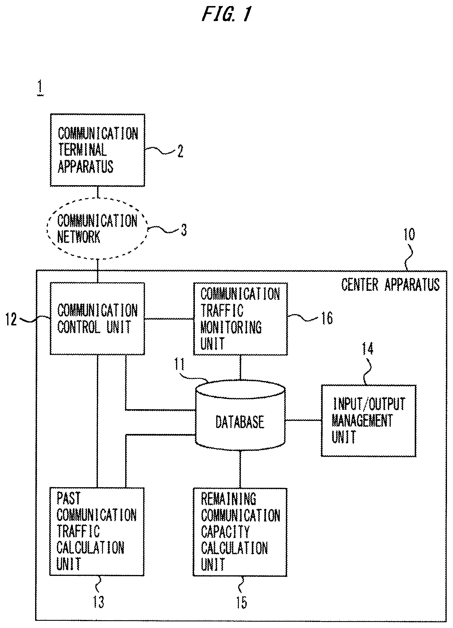 Patent US12316522 Figure 1 – Building management system