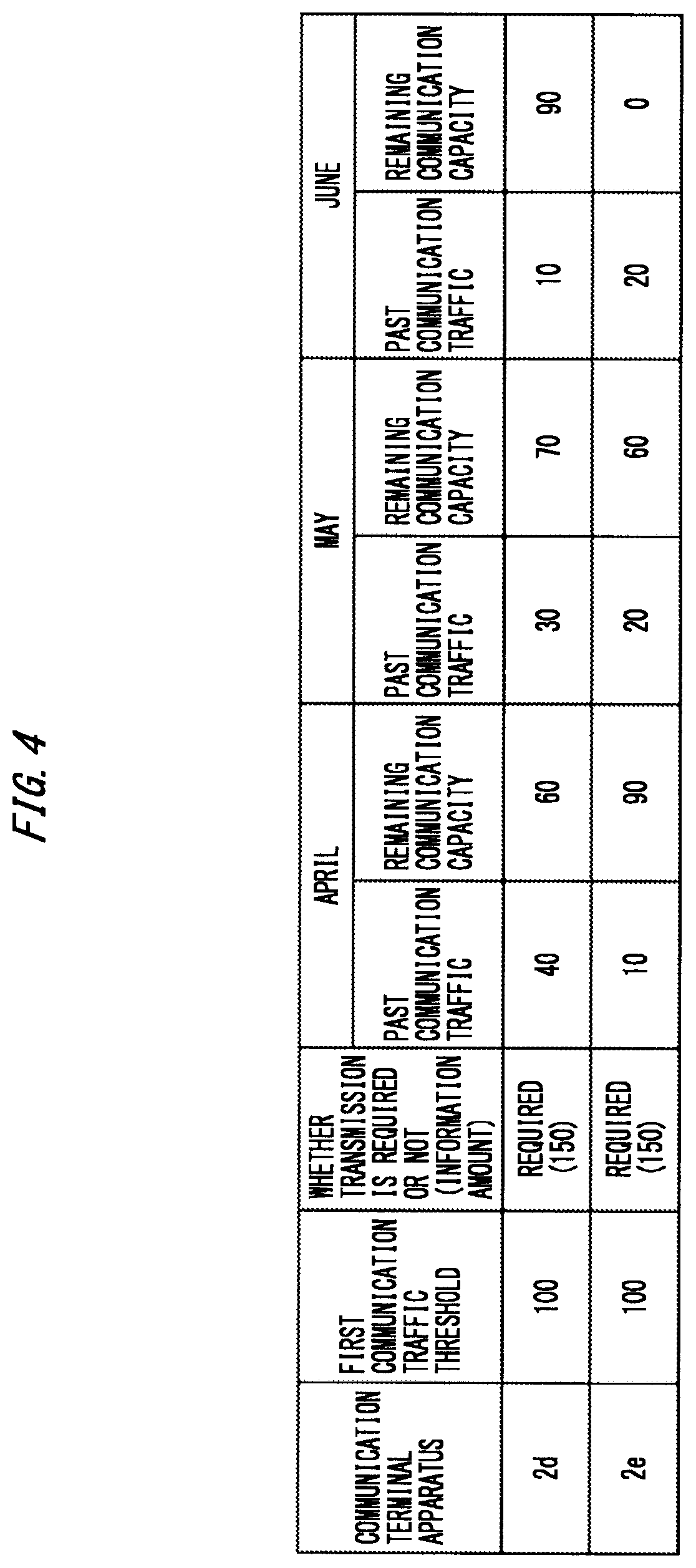 Patent US12316522 Figure 4 – Building management system