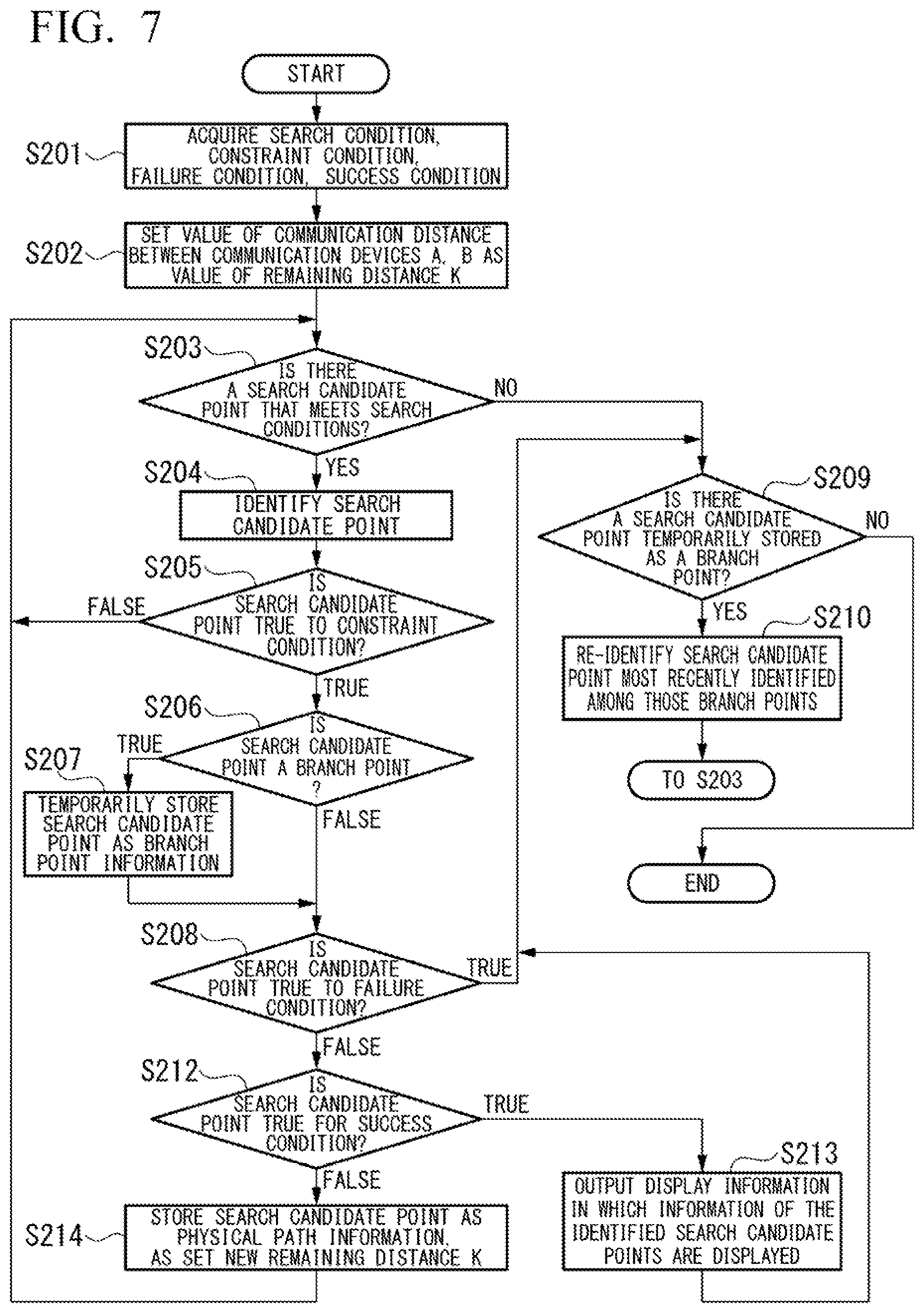 Patent US12316525 Figure 6 – Information processing device, information processing method, and storage medium