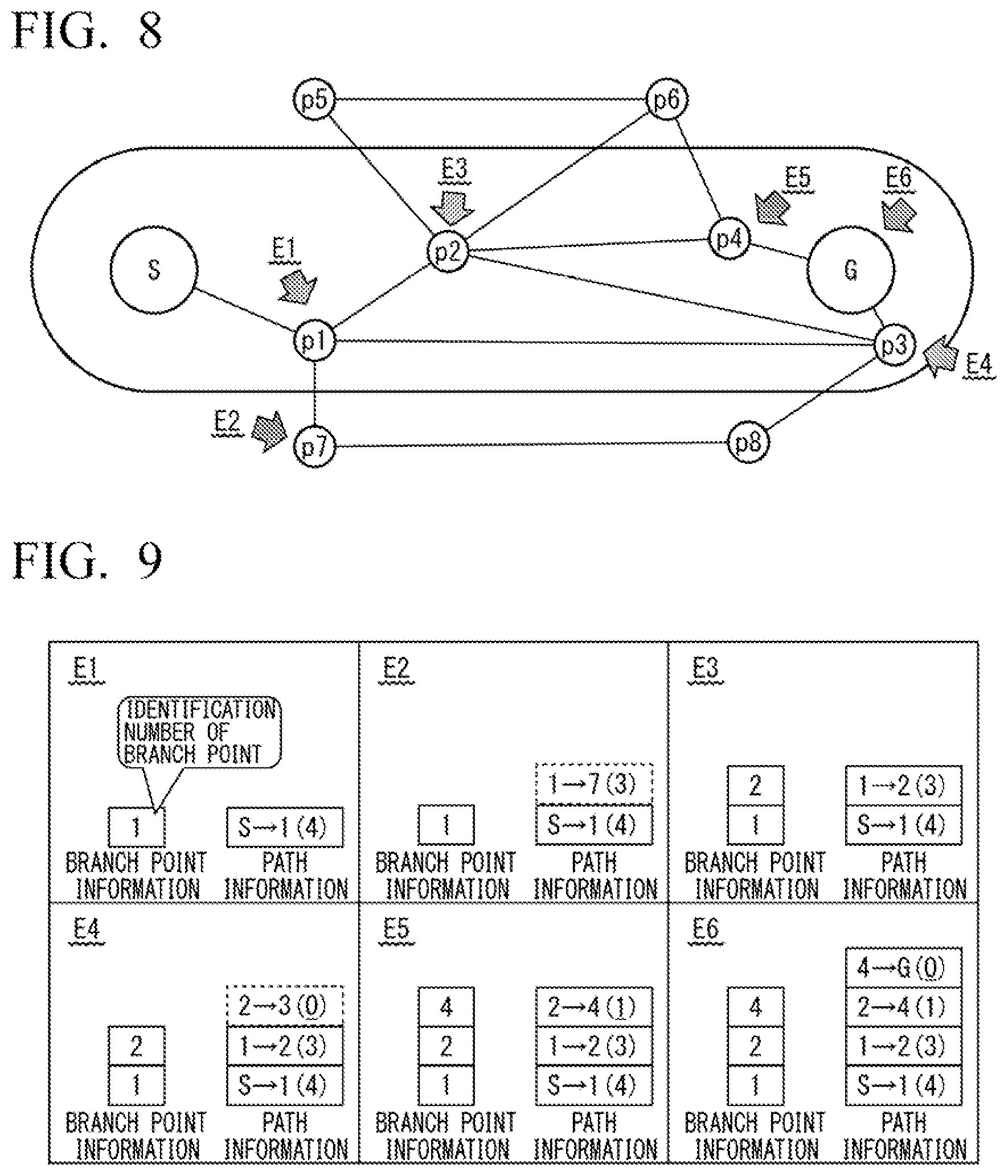 Patent US12316525 Figure 7 – Information processing device, information processing method, and storage medium
