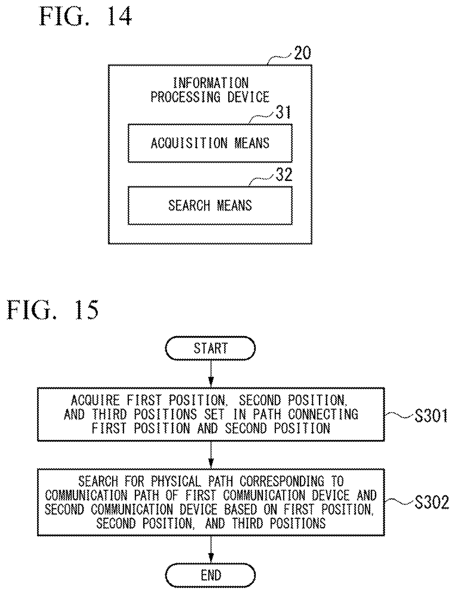 Patent US12316525 Figure 10 – Information processing device, information processing method, and storage medium